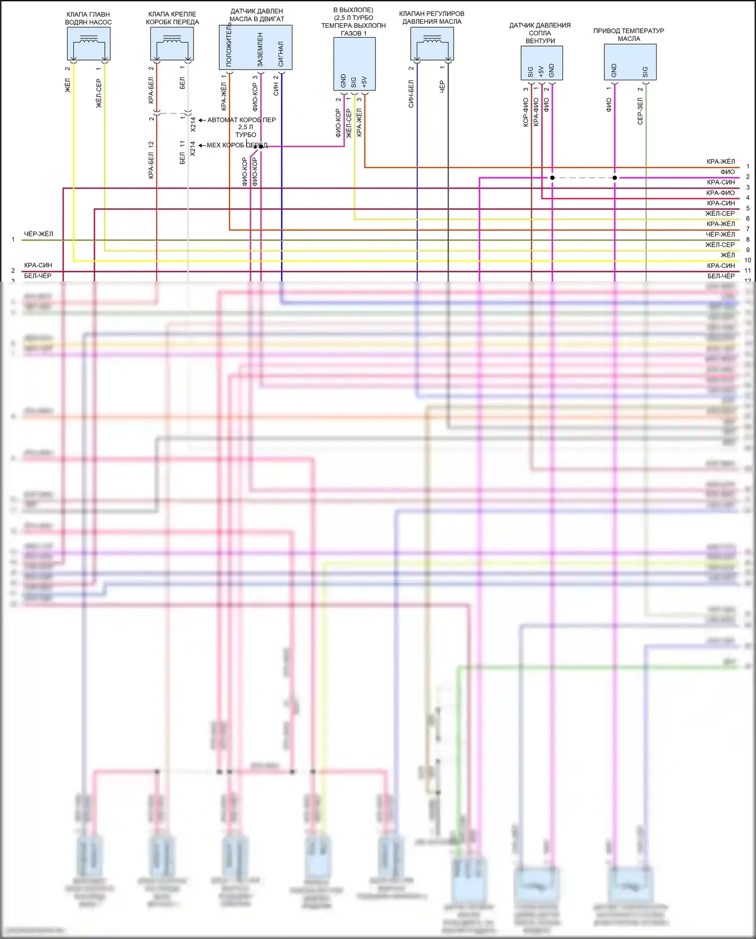 Cayman GTS Porsche 982 (2016-2024): Электросхема двигателя 2.0л турбо (5 из 7) 