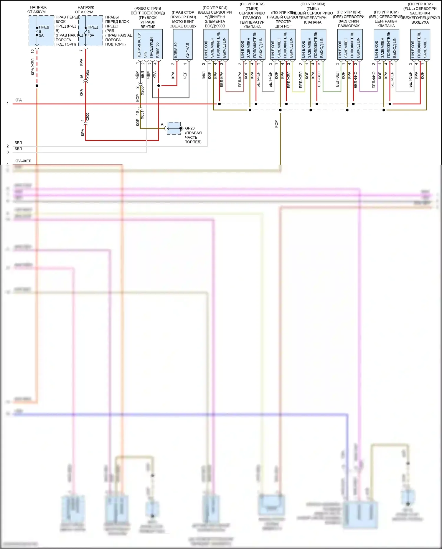 Cayman GTS Porsche 982 (2016-2024): Электросхема климат контроля (2 из 3) 