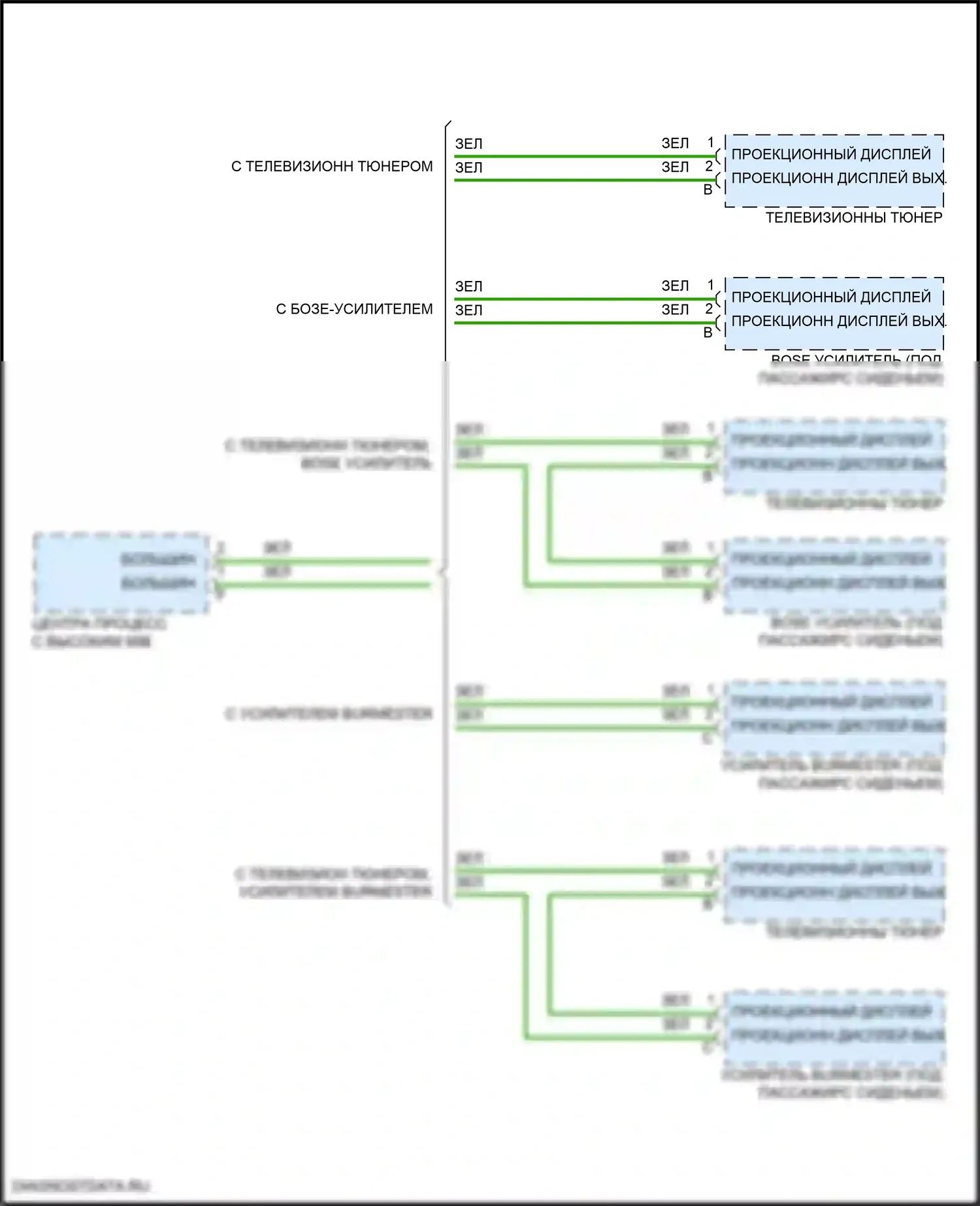 Cayman GTS Porsche 982 (2016-2024): Проекционный дисплей электросхема 