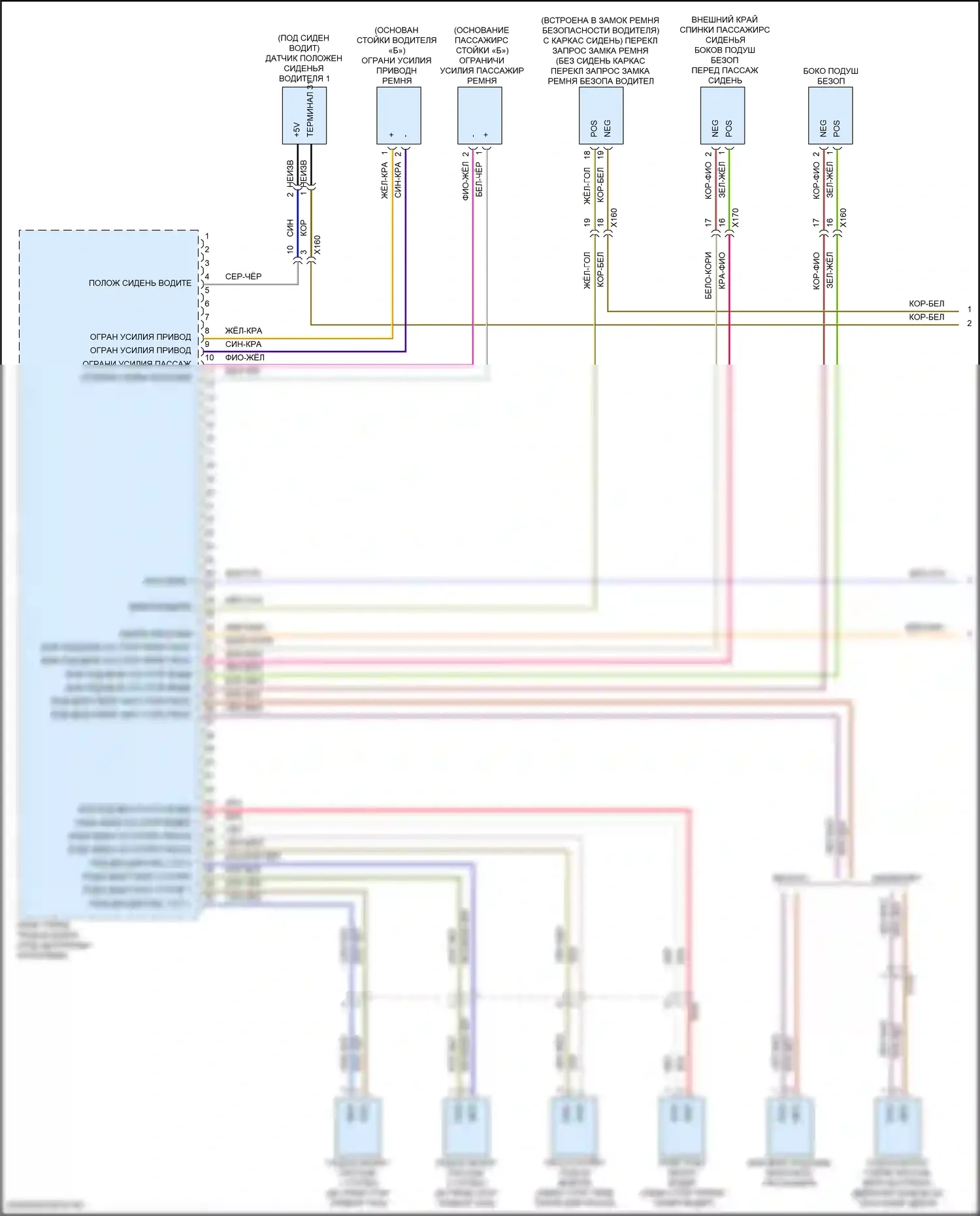 Cayman GTS Porsche 982 (2016-2024): Электросхема подушек безопасности (1 из 3) 