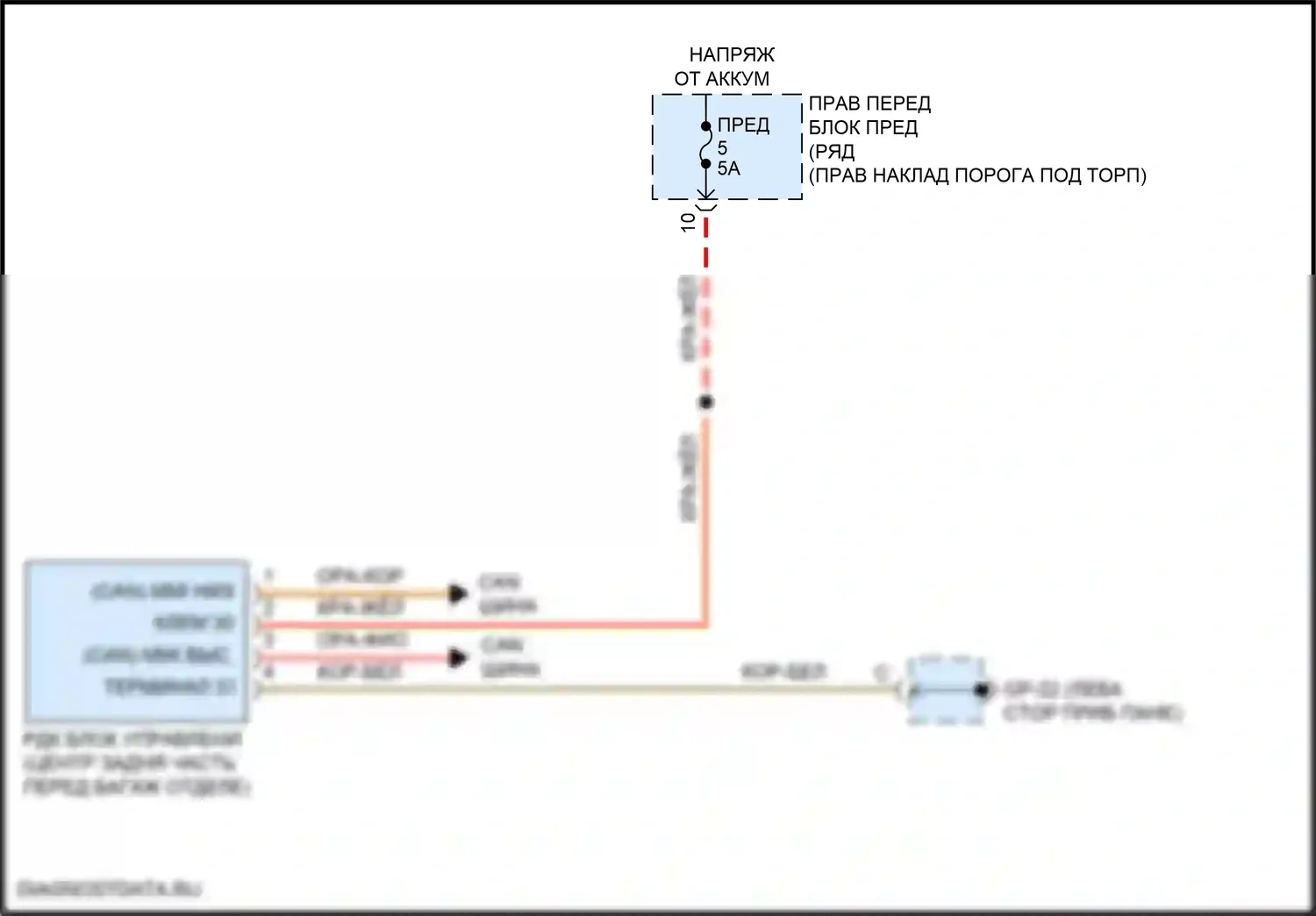 Cayman GTS Porsche 982 (2016-2024): Электросхема помощников водителя 