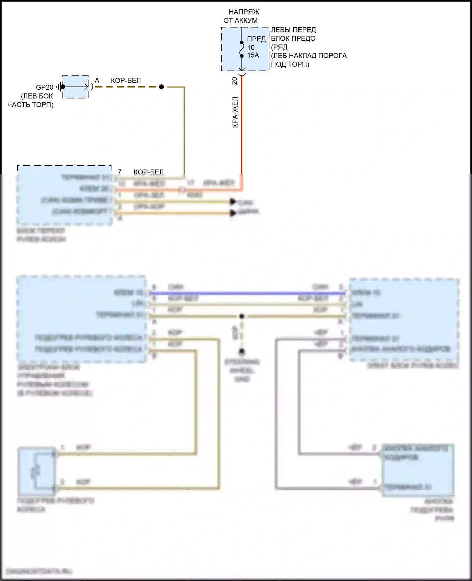 Cayman GTS Porsche 982 (2016-2024): Электросхема рулевого колеса с подогревом 