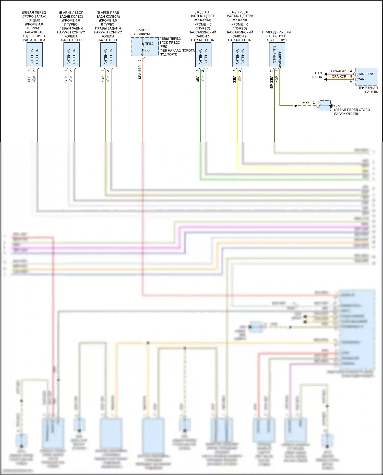 Cayman GTS Porsche 982 (2016-2024): Сигнализации электросхема (2 из 3) 