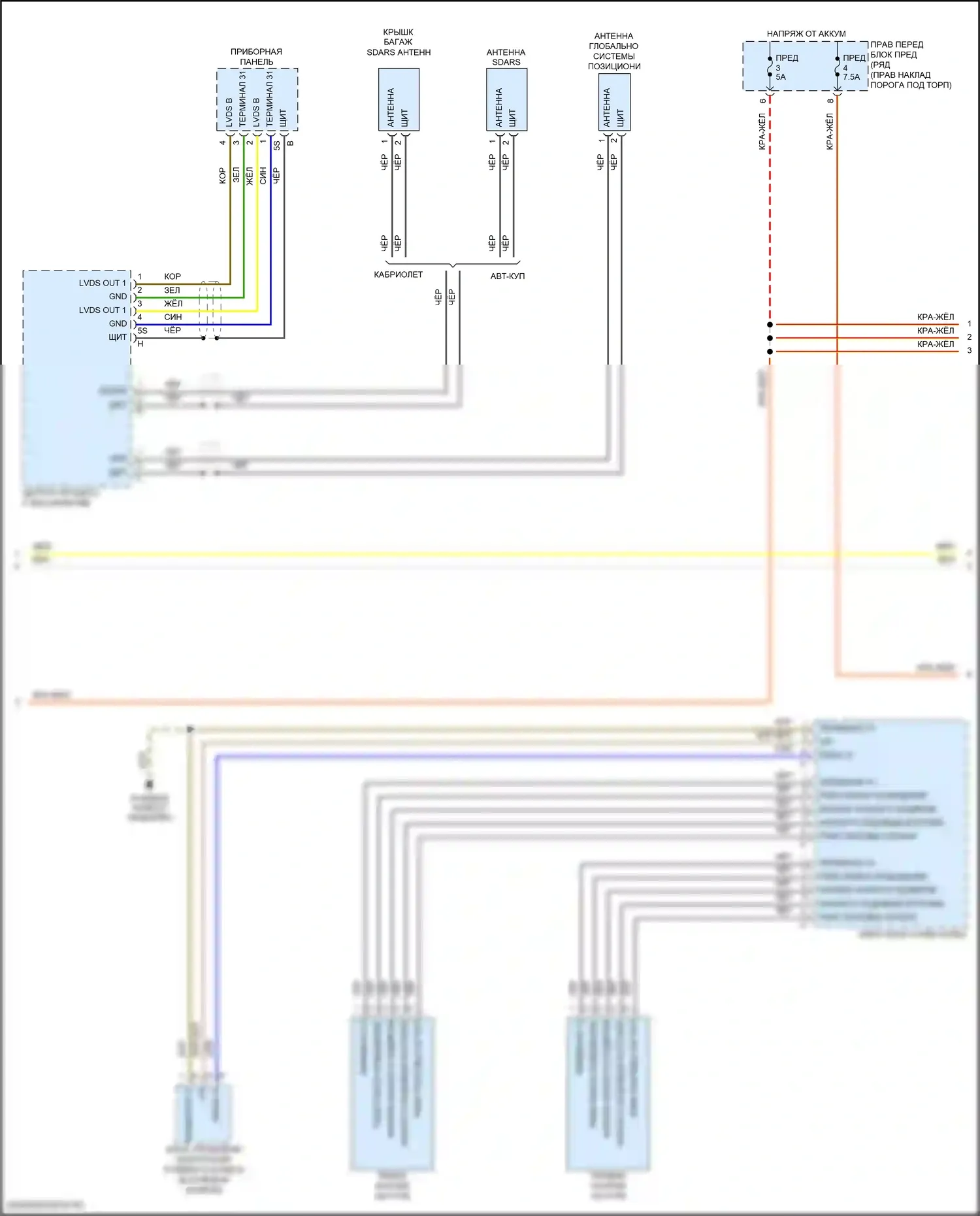 Cayman GTS Porsche 982 (2016-2024): Электросхема навигации, премиум с бирместер (2 из 4) 