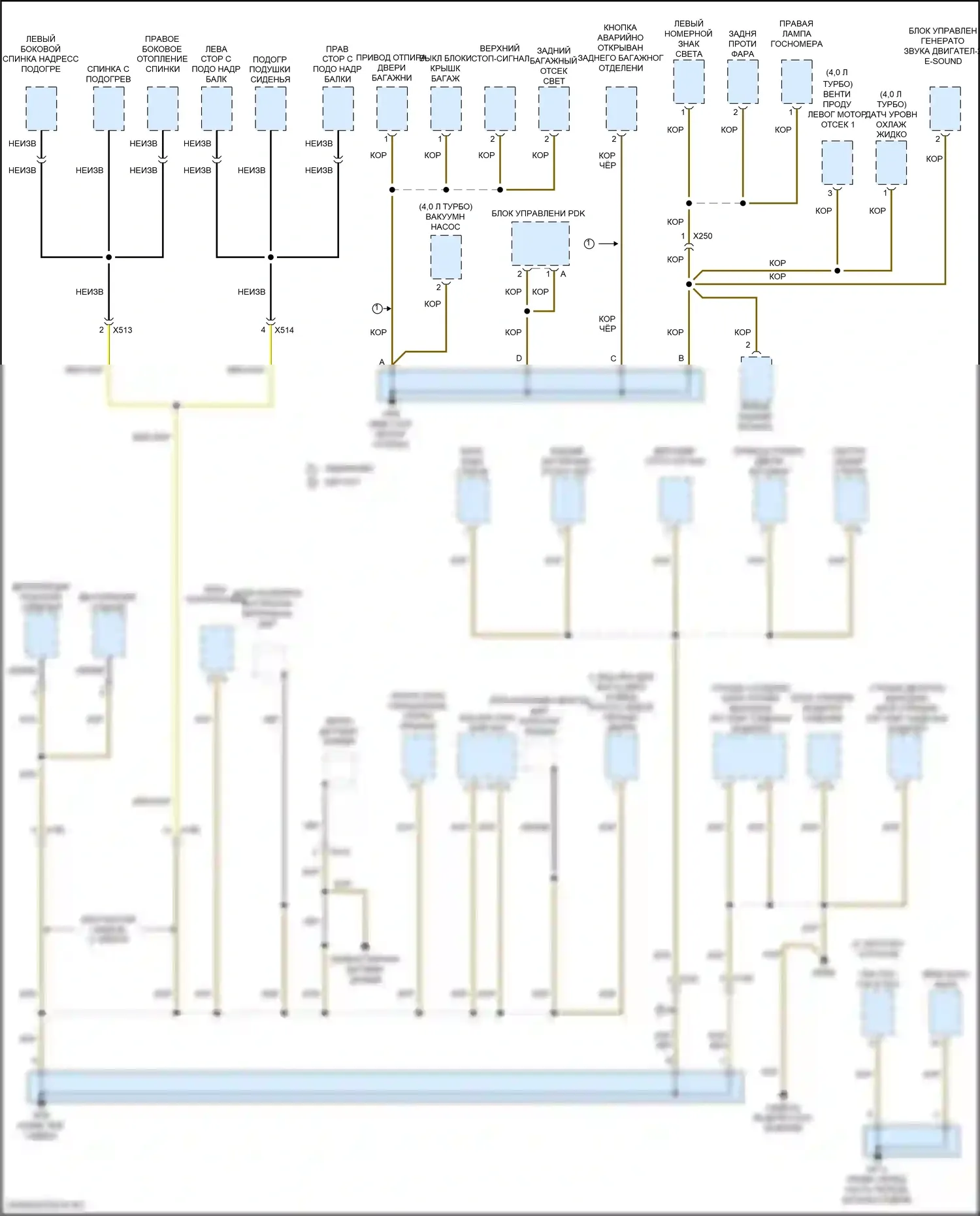 Cayman GTS Porsche 982 (2016-2024): Электросхема точек подключения масс (5 из 5) 