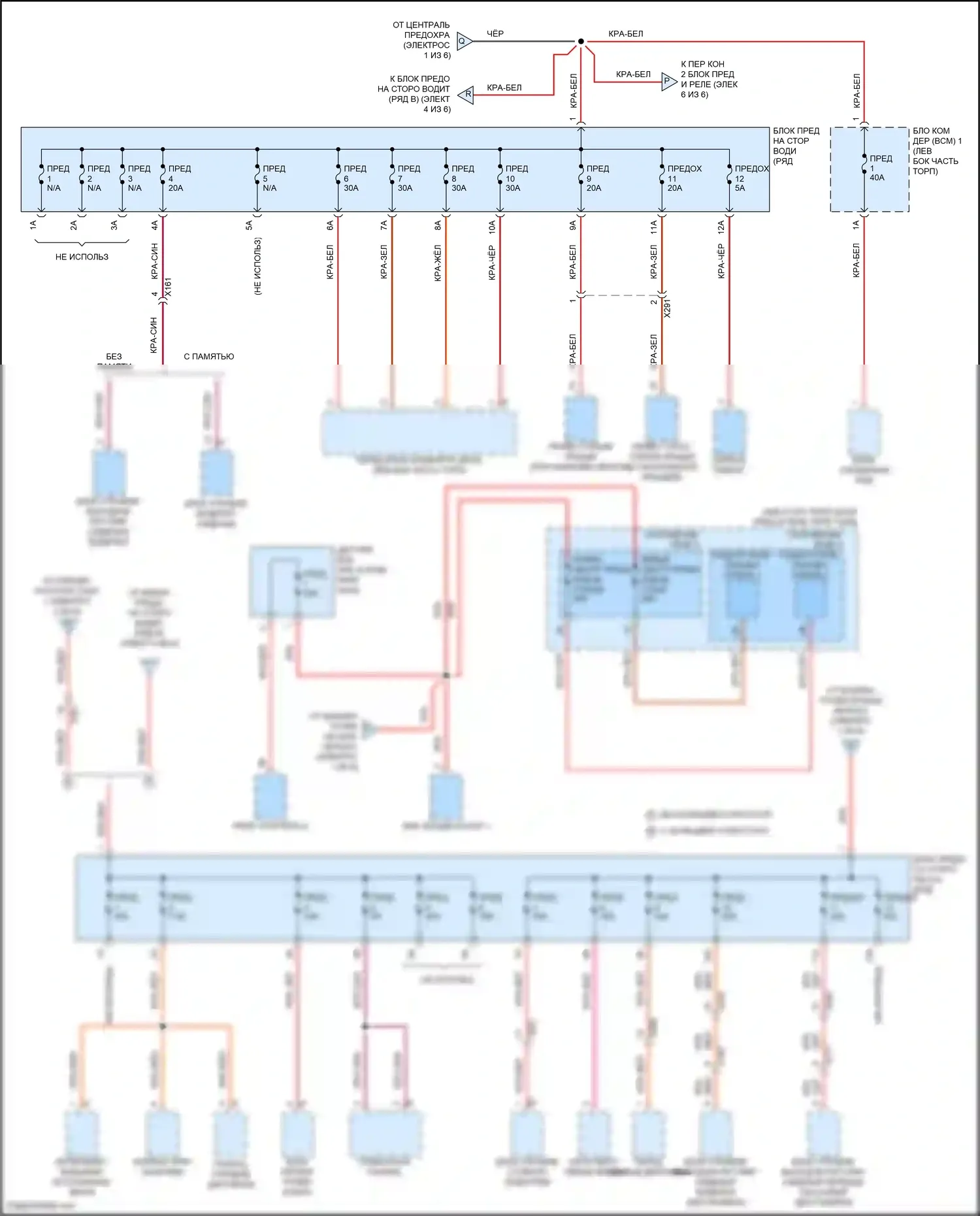 Macan GTS Porsche I рестайлинг 2 (2021-2024): Электросхема блока предохранителей реле (5 из 6) 