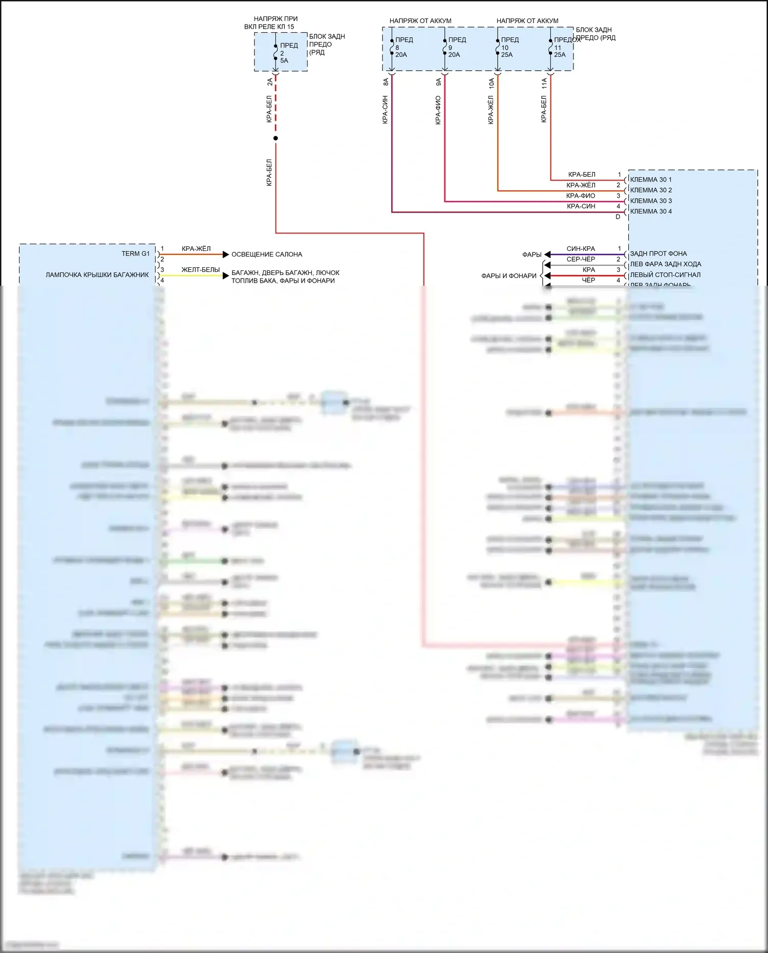 Macan GTS Porsche I рестайлинг 2 (2021-2024): Электросхема блока управления заднего 