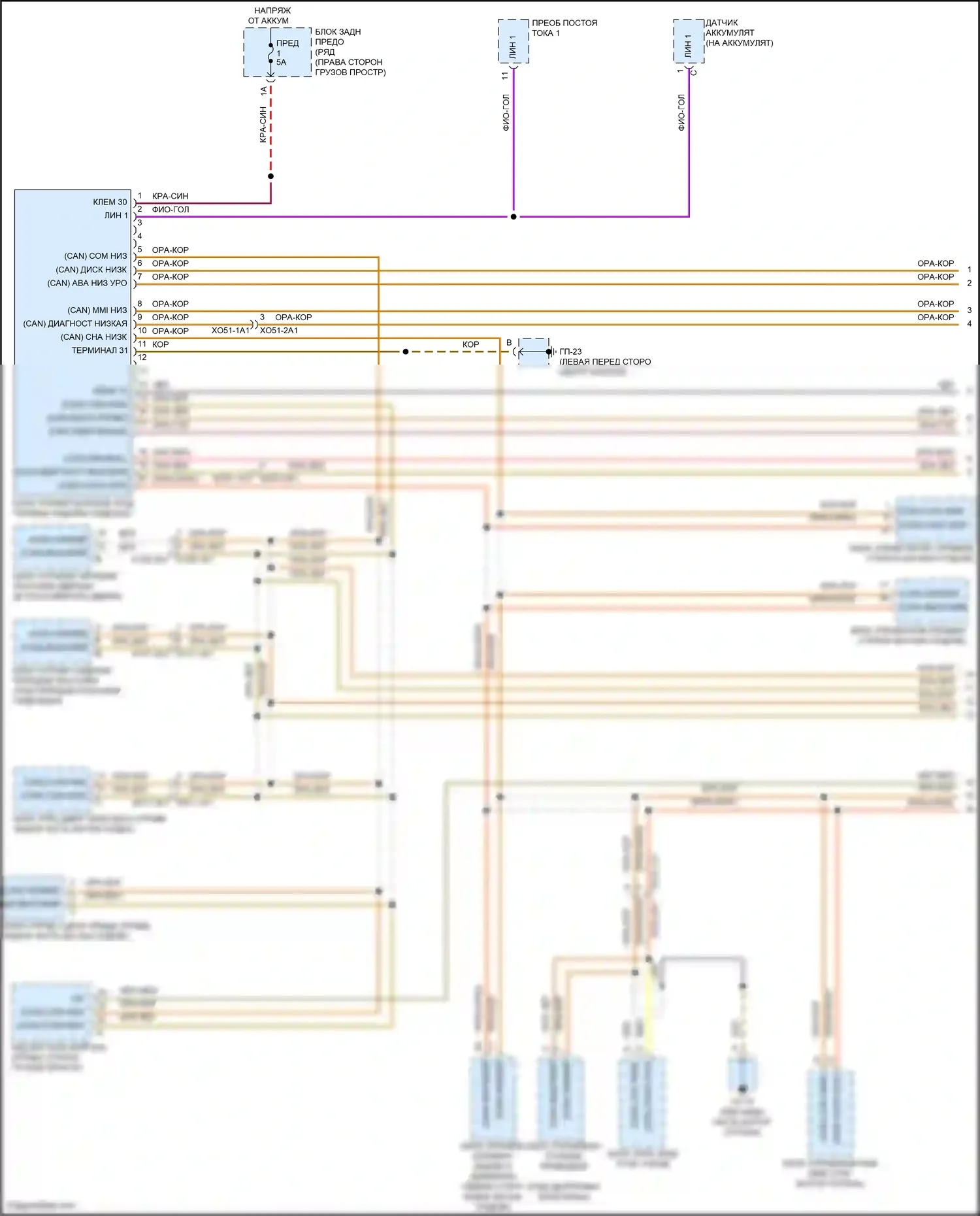 Macan GTS Porsche I рестайлинг 2 (2021-2024): Can шина электросхема (1 из 3) 