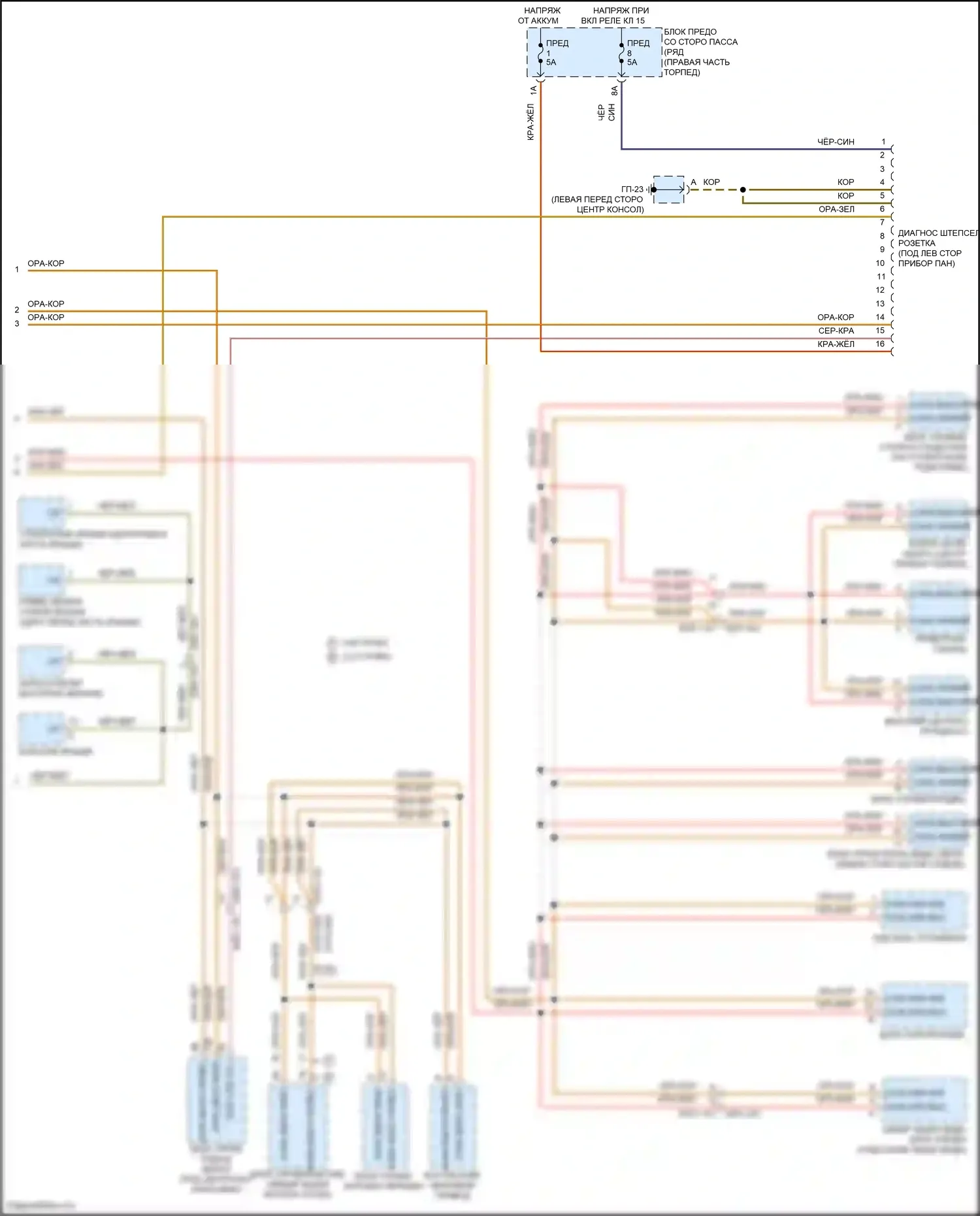 Macan GTS Porsche I рестайлинг 2 (2021-2024): Can шина электросхема (3 из 3) 