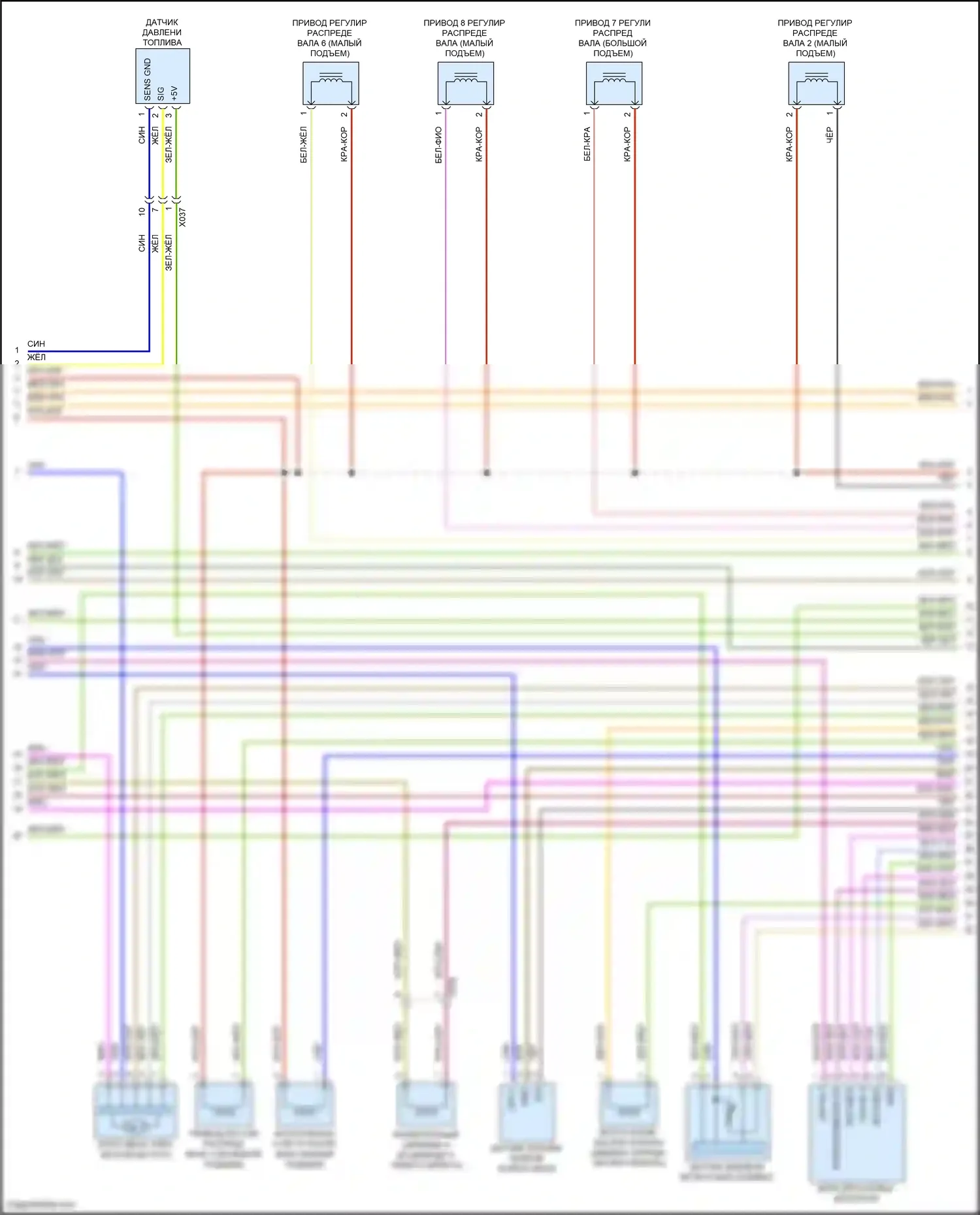 Macan GTS Porsche I рестайлинг 2 (2021-2024): Электросхема двигателя 2.0л турбо (2 из 8) 