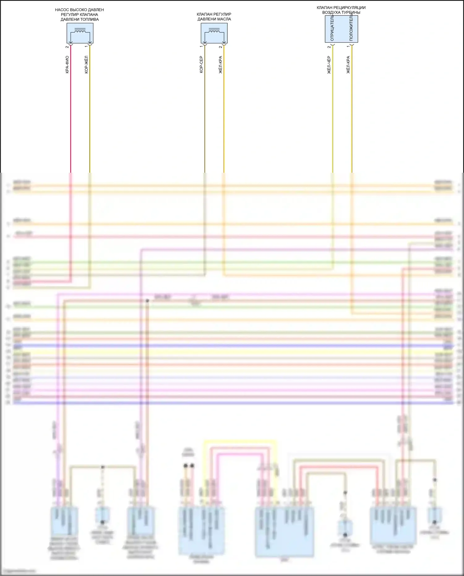 Macan GTS Porsche I рестайлинг 2 (2021-2024): Электросхема двигателя 2.0л турбо (4 из 8) 