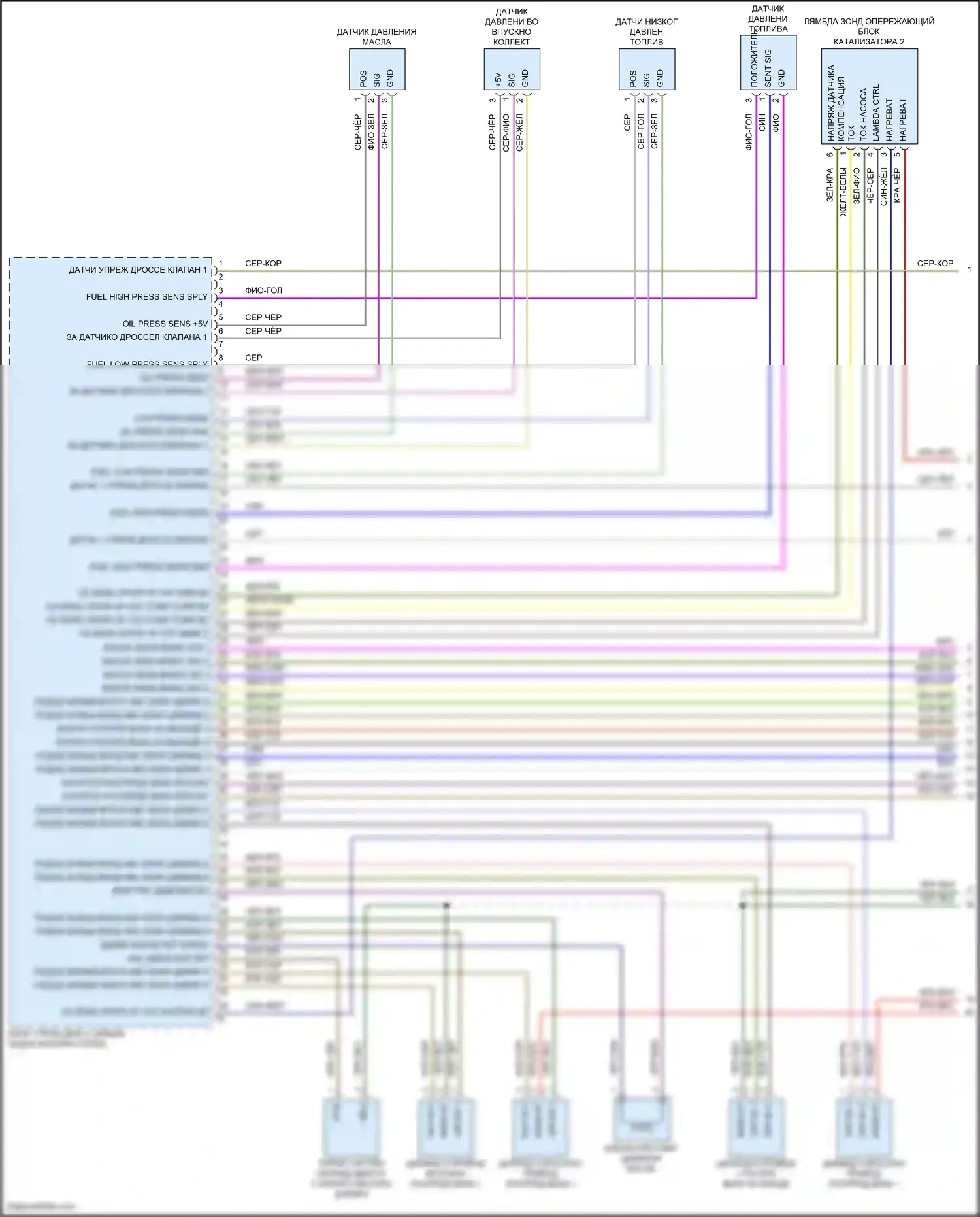 Macan GTS Porsche I рестайлинг 2 (2021-2024): Электросхема двигателя 2.9л турбо (1 из 9) 