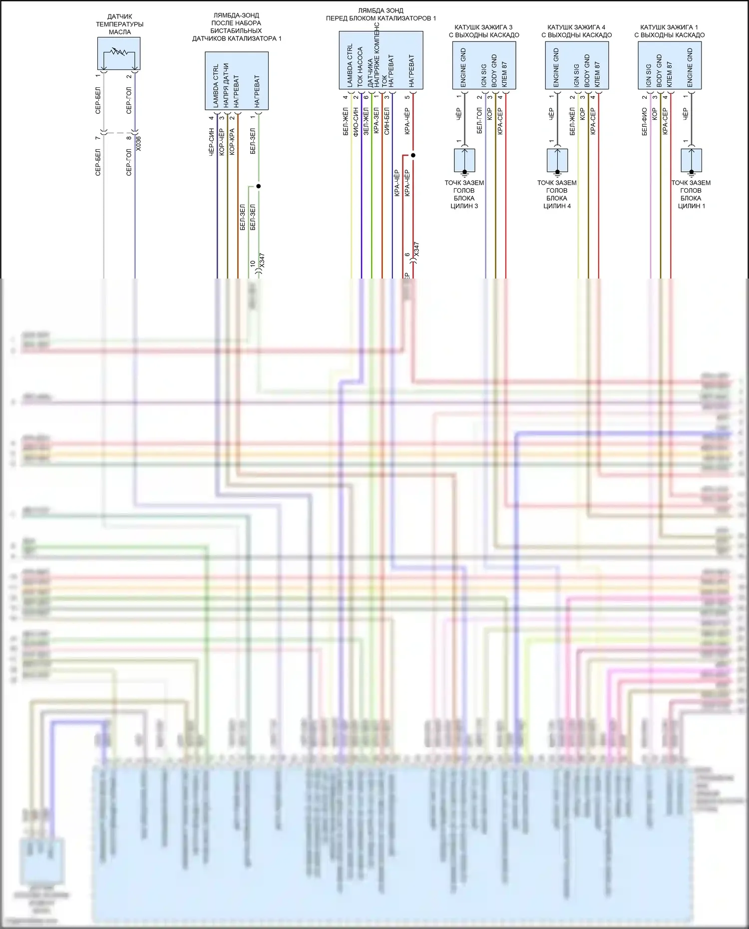 Macan GTS Porsche I рестайлинг 2 (2021-2024): Электросхема двигателя 2.9л турбо (3 из 9) 