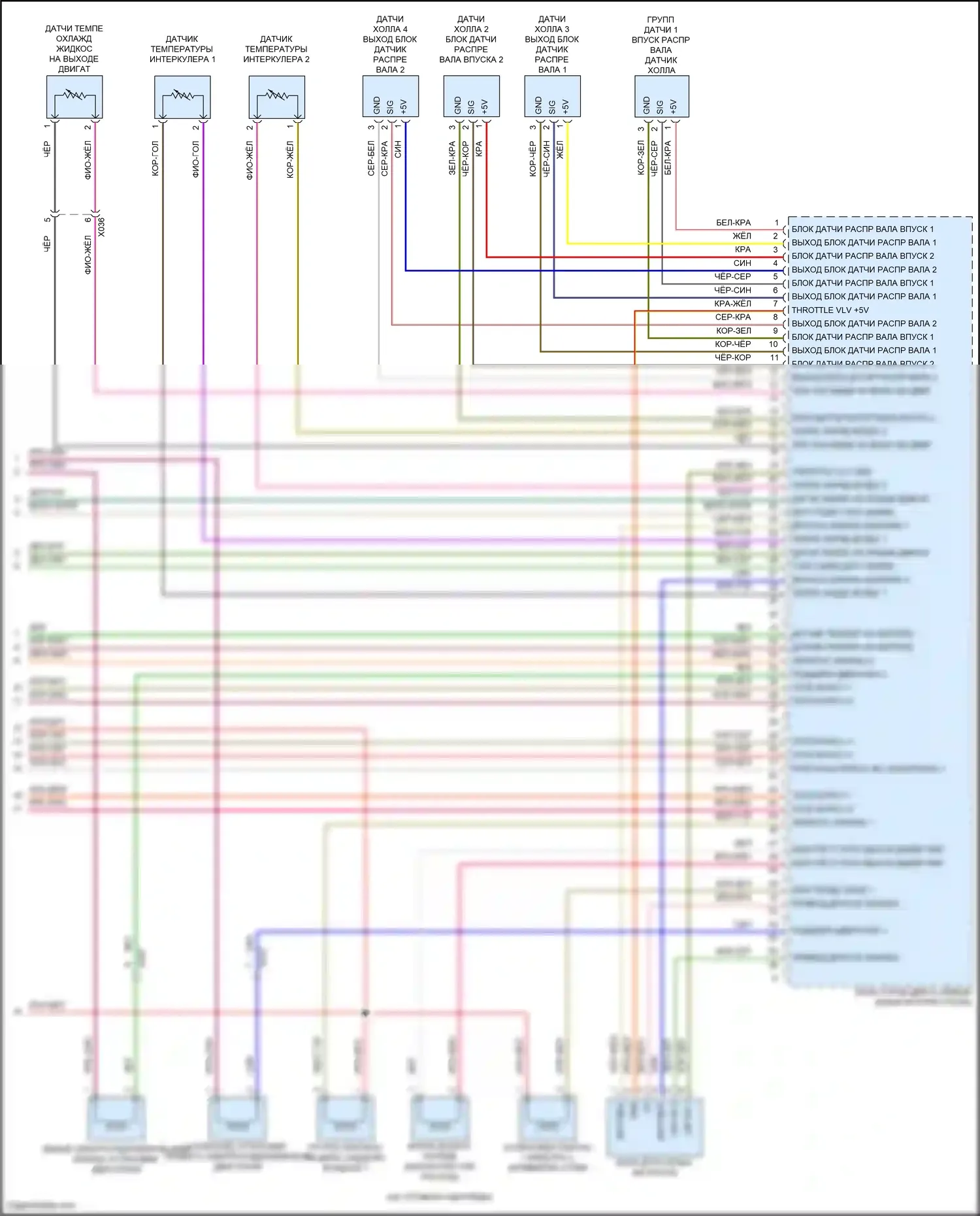 Macan GTS Porsche I рестайлинг 2 (2021-2024): Электросхема двигателя 2.9л турбо (9 из 9) 