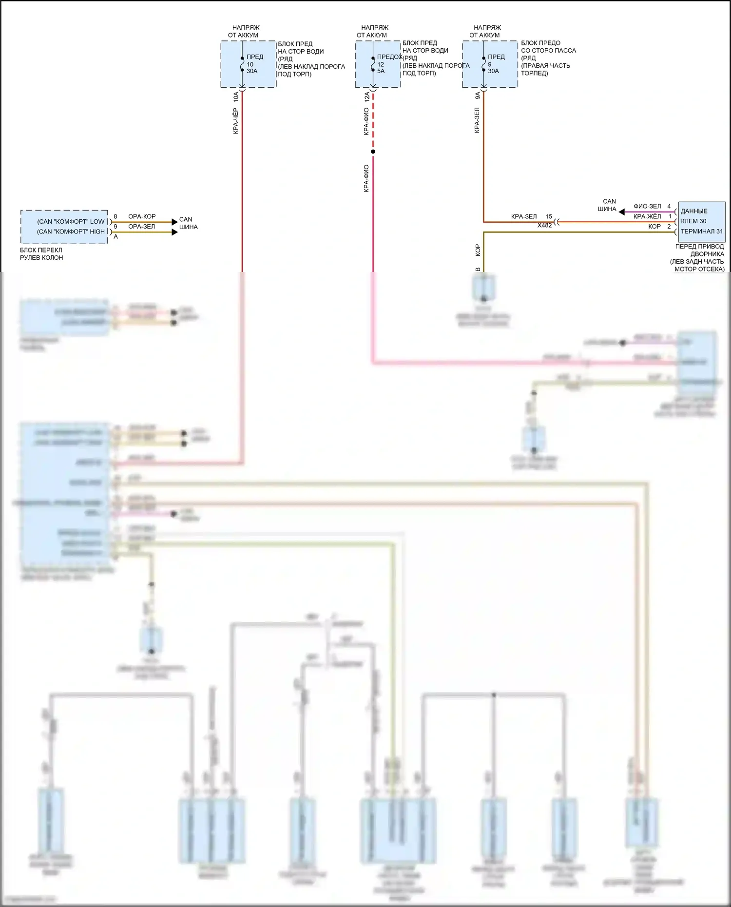Macan GTS Porsche I рестайлинг 2 (2021-2024): Электросхема передних дворников и омывателей 