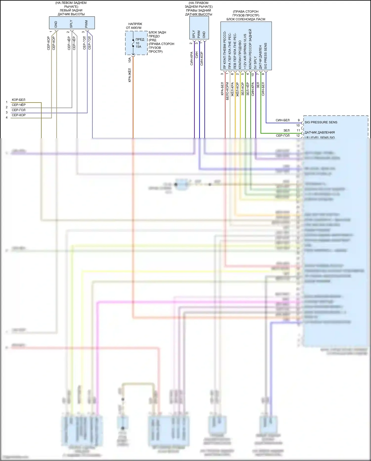 Macan GTS Porsche I рестайлинг 2 (2021-2024): Электросхема электронной подвески (2 из 2) 