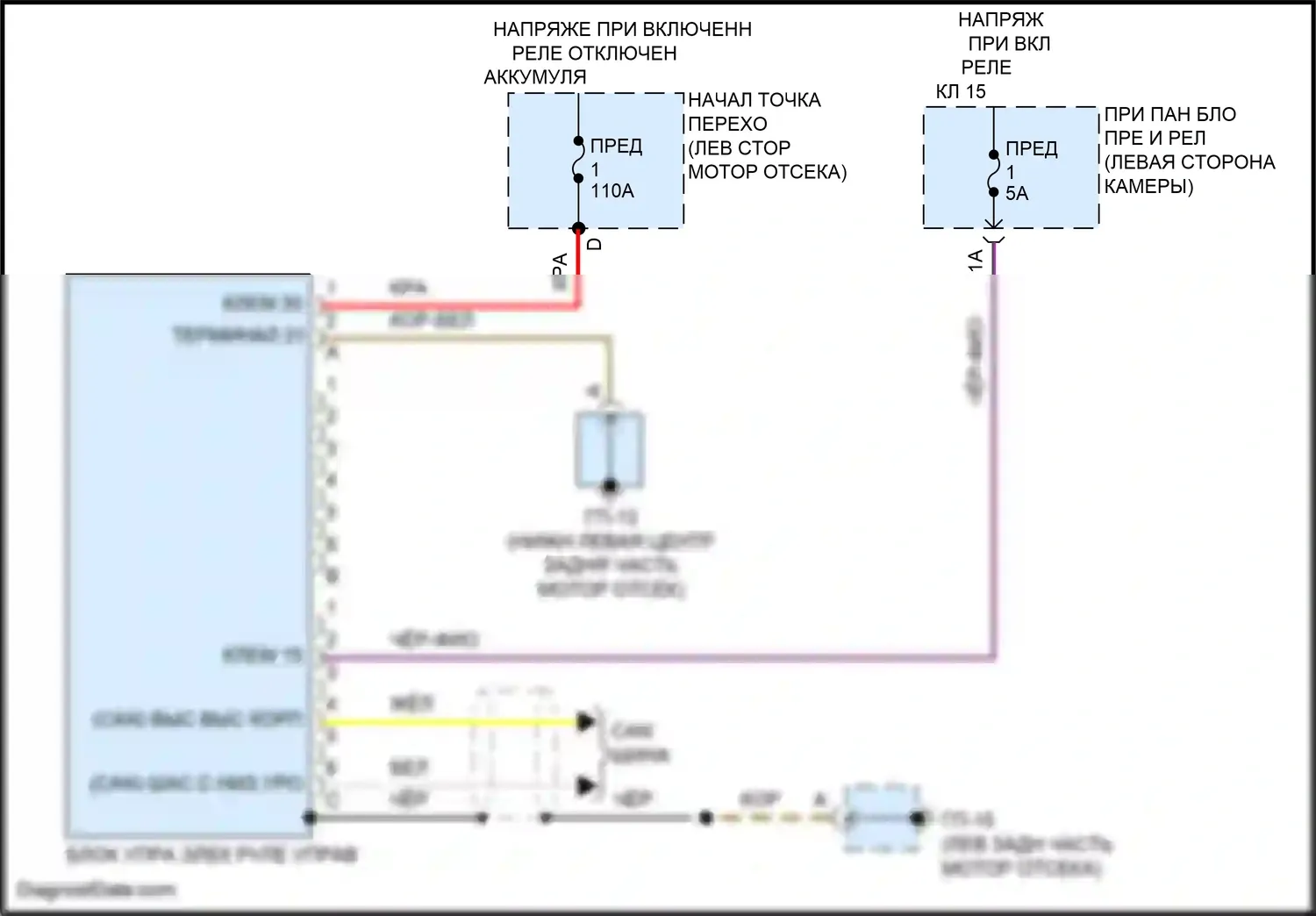 Macan GTS Porsche I рестайлинг 2 (2021-2024): Электросхема электроусилителя руля 