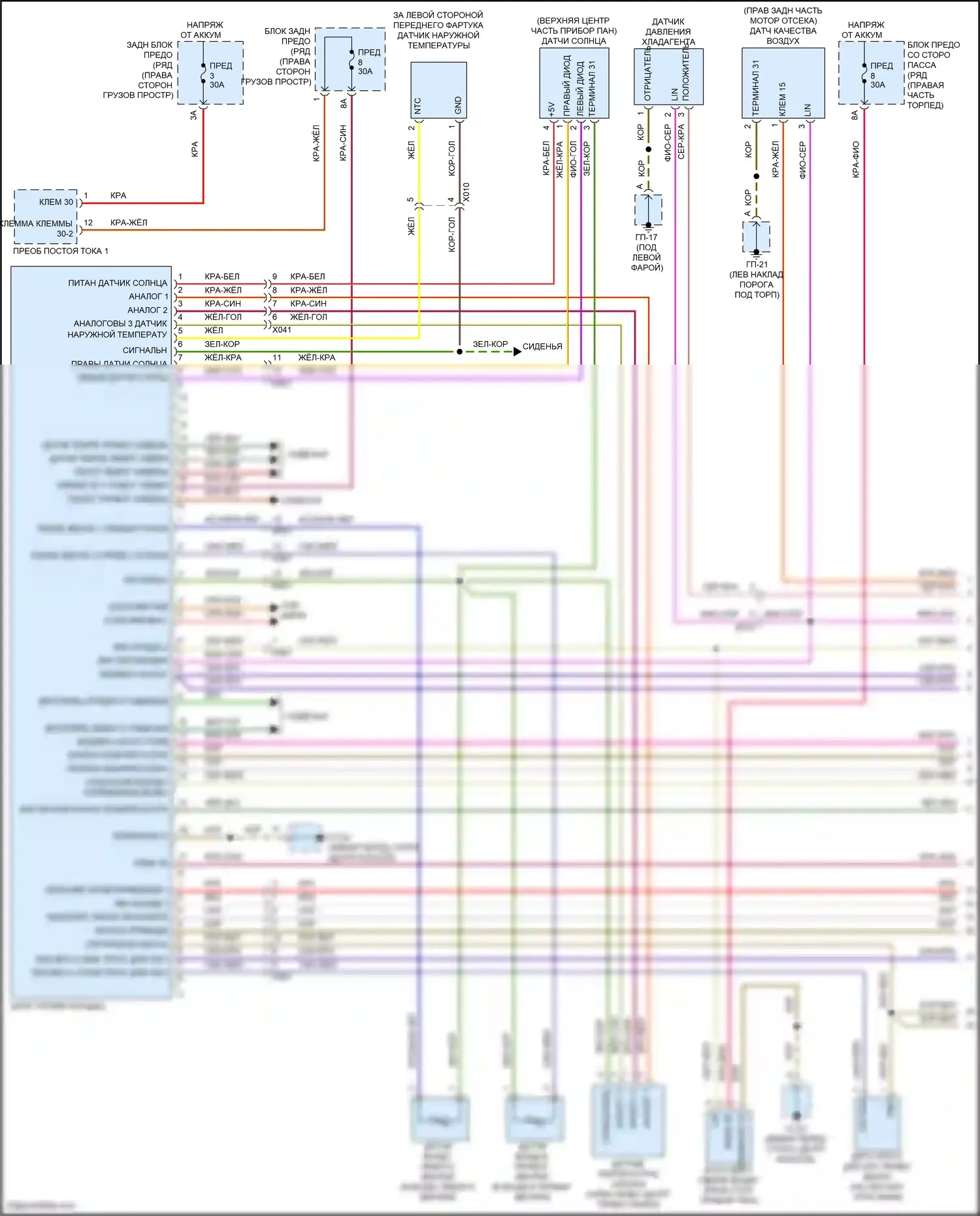 Macan GTS Porsche I рестайлинг 2 (2021-2024): Электросхема климат контроля (1 из 4) 