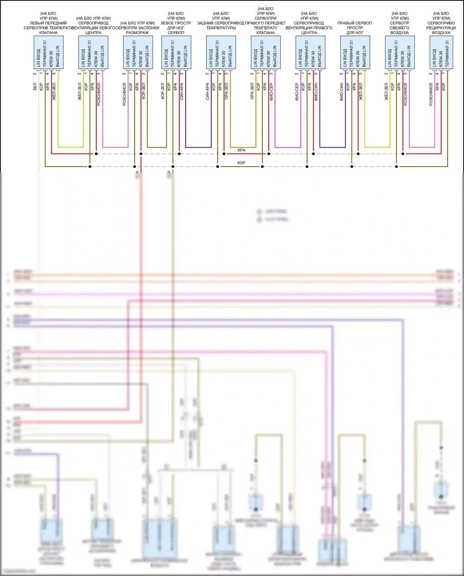 Macan GTS Porsche I рестайлинг 2 (2021-2024): Электросхема климат контроля (2 из 4) 