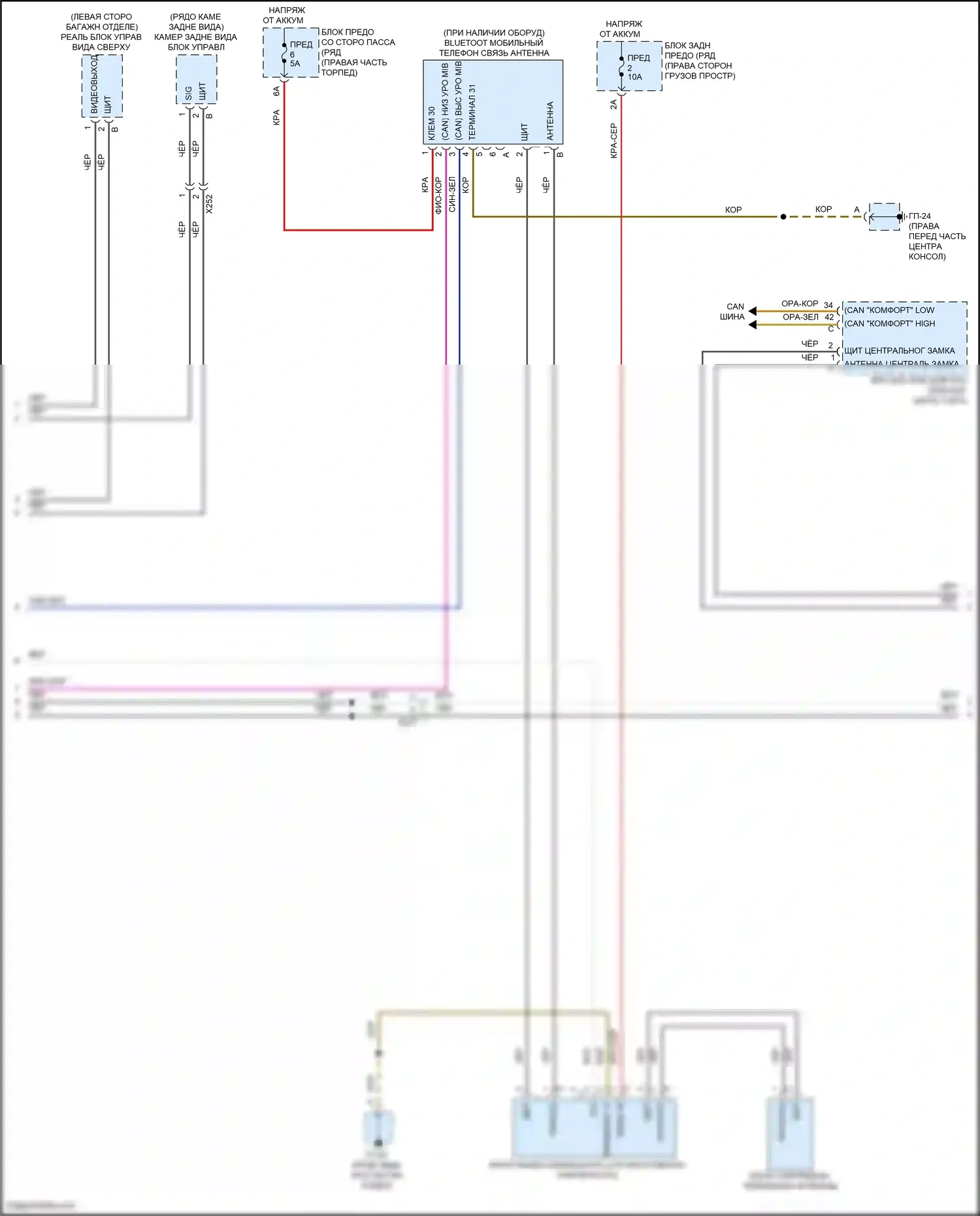 Macan GTS Porsche I рестайлинг 2 (2021-2024): Электросхема базовой магнитолы (2 из 4) 