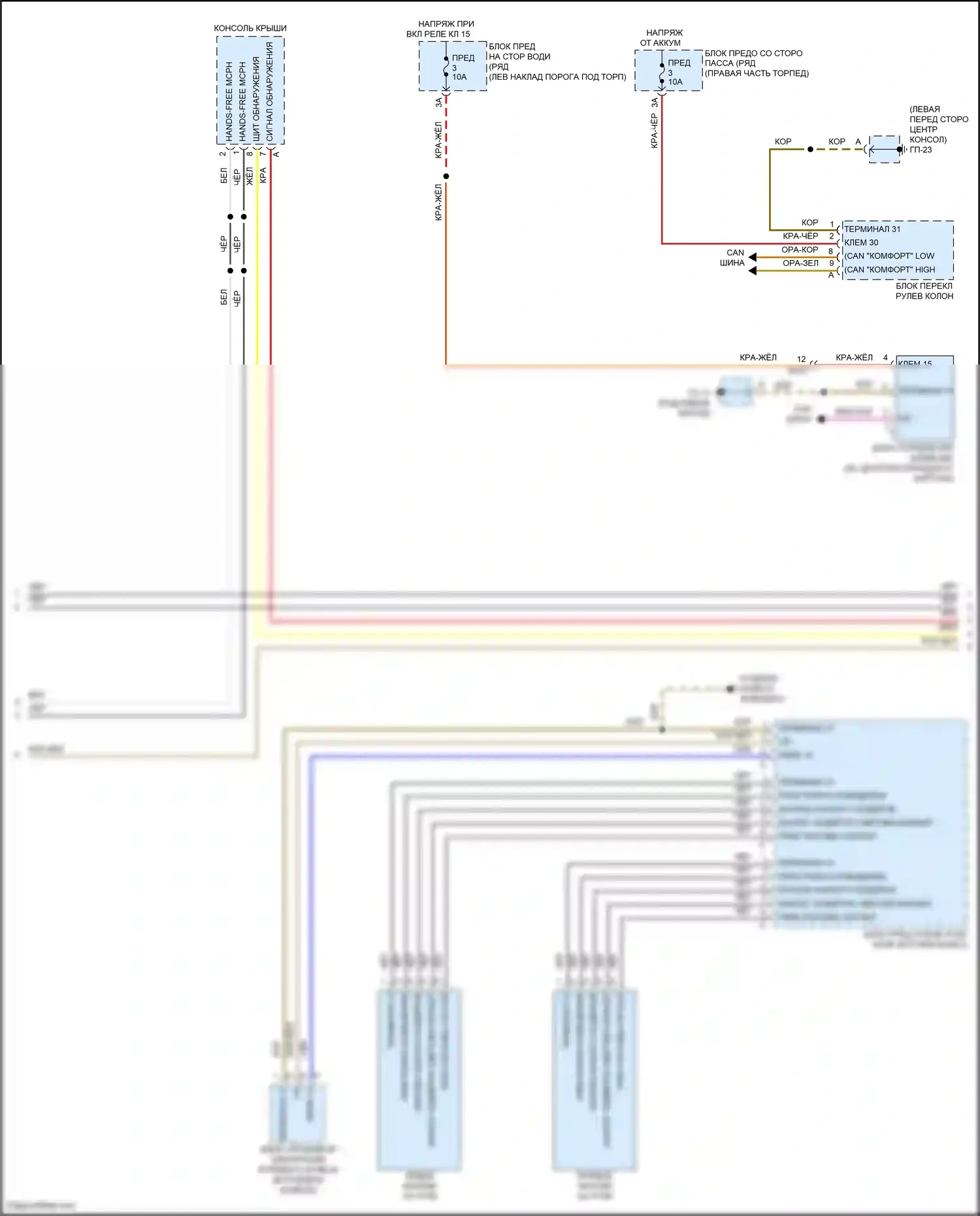 Macan GTS Porsche I рестайлинг 2 (2021-2024): Электросхема магнитолы премиум-класса, с бирместер (3 из 6) 