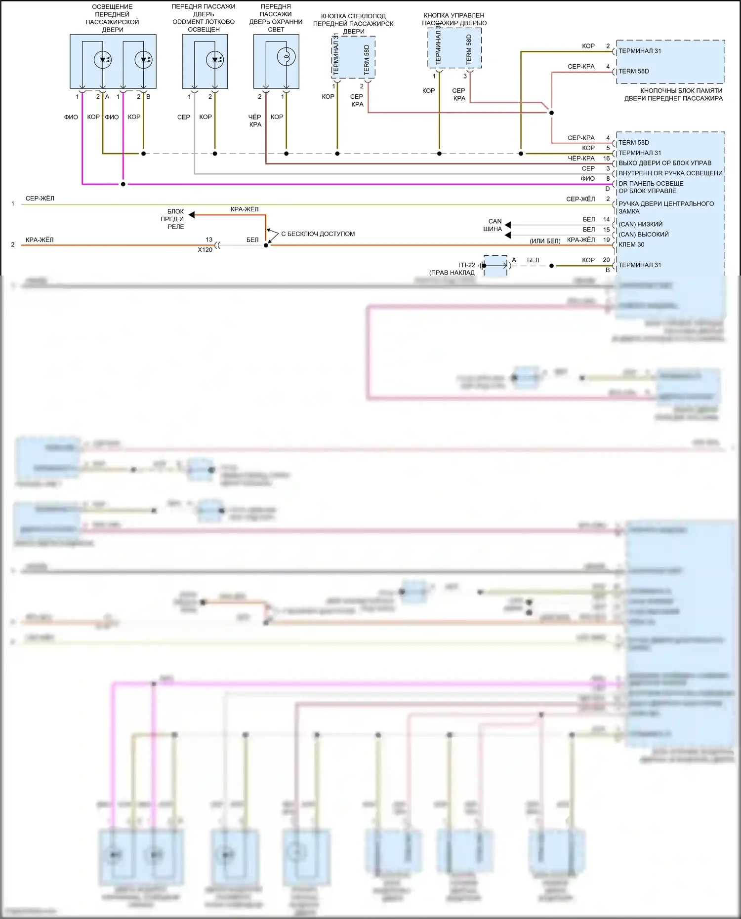 Macan GTS Porsche I рестайлинг 2 (2021-2024): Электросхема освещения салона (3 из 4) 