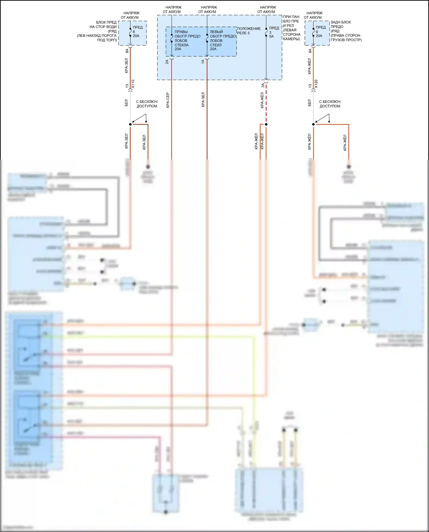 Macan GTS Porsche I рестайлинг 2 (2021-2024): Электросхема обогреваемых зеркал 