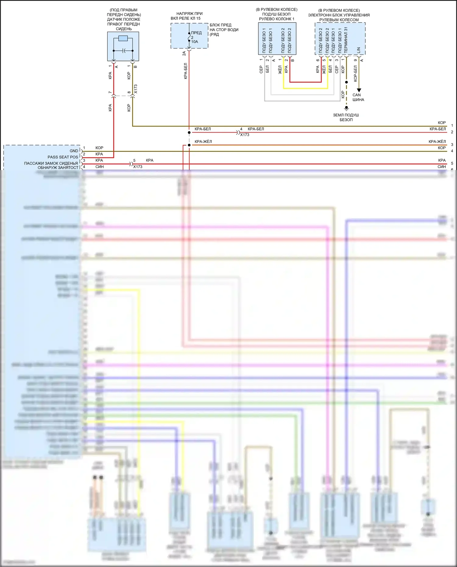 Macan GTS Porsche I рестайлинг 2 (2021-2024): Электросхема подушек безопасности (1 из 3) 