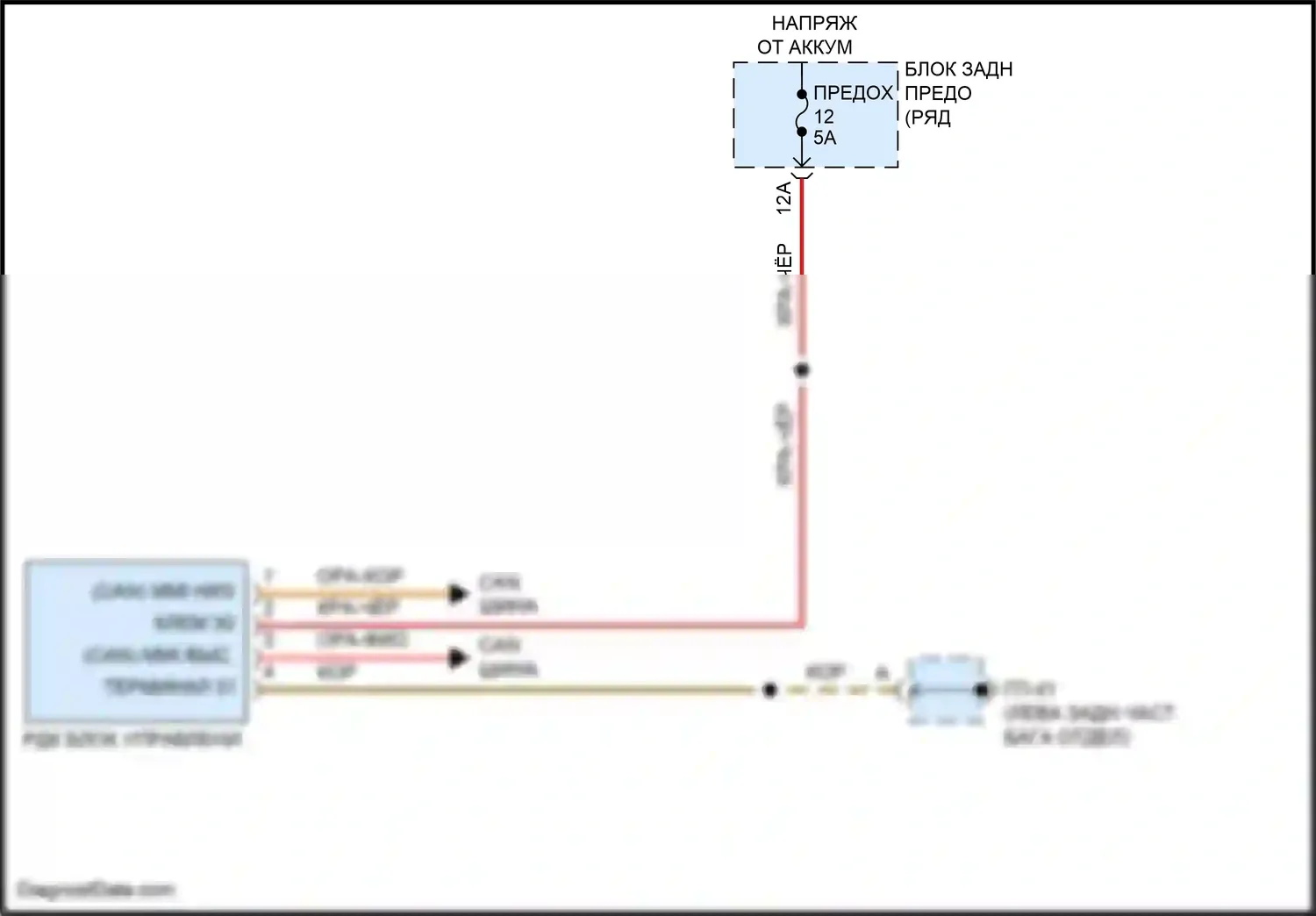 Macan GTS Porsche I рестайлинг 2 (2021-2024): Электросхема помощников водителя 