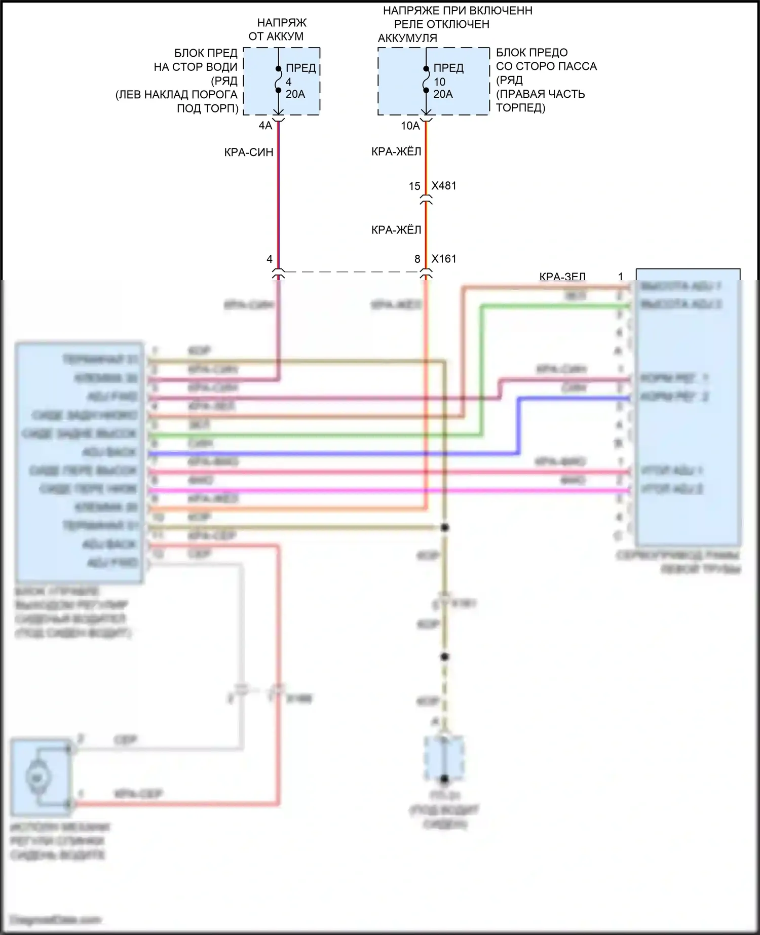 Macan GTS Porsche I рестайлинг 2 (2021-2024): Питание водительского сиденья электросхема 