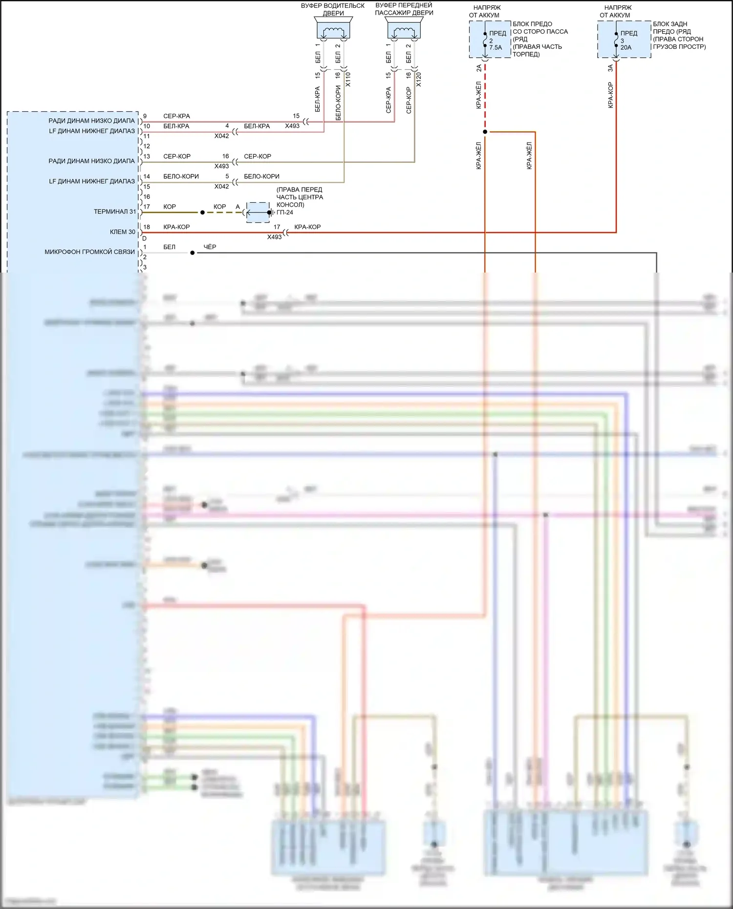 Macan GTS Porsche I рестайлинг 2 (2021-2024): Электросхема навигации, базовая (1 из 4) 
