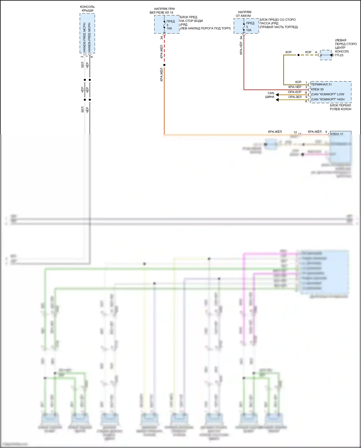 Macan GTS Porsche I рестайлинг 2 (2021-2024): Электросхема навигации, базовой (3 из 4) 