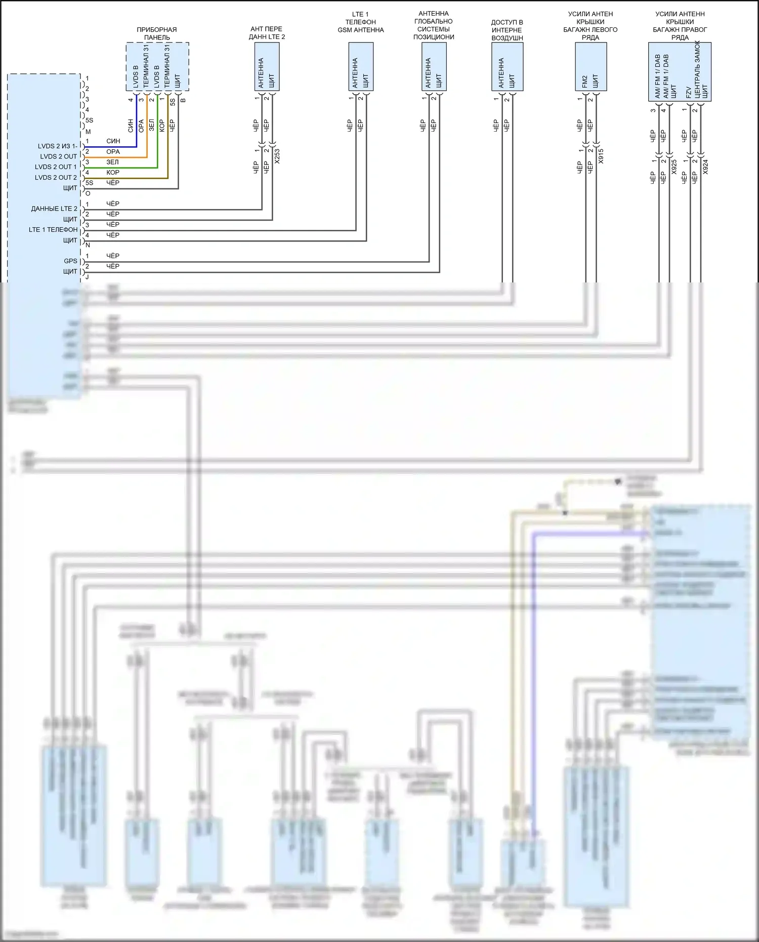 Macan GTS Porsche I рестайлинг 2 (2021-2024): Электросхема навигации, базовой (4 из 4) 