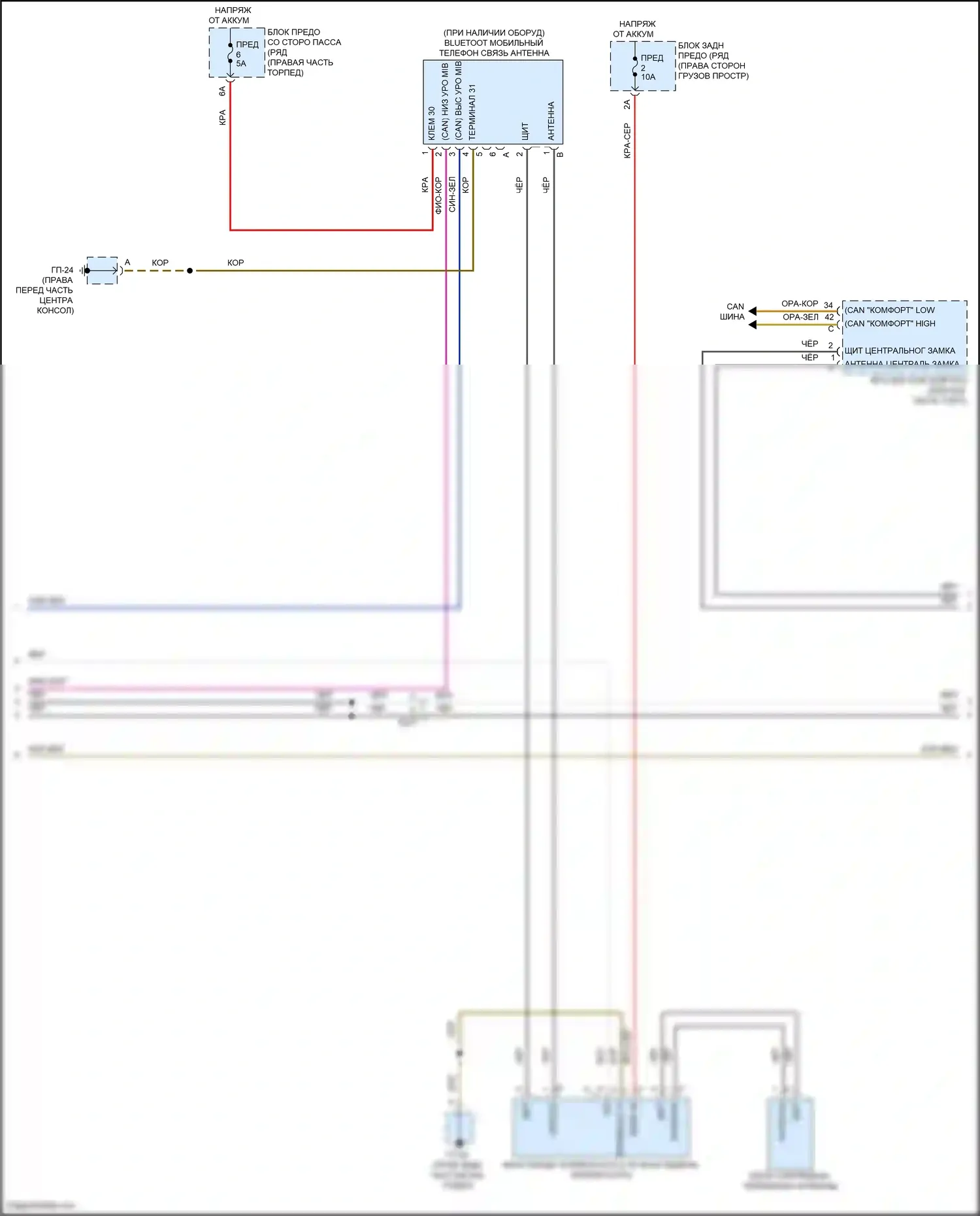 Macan GTS Porsche I рестайлинг 2 (2021-2024): Электросхема навигации, с бурметром (2 из 6) 
