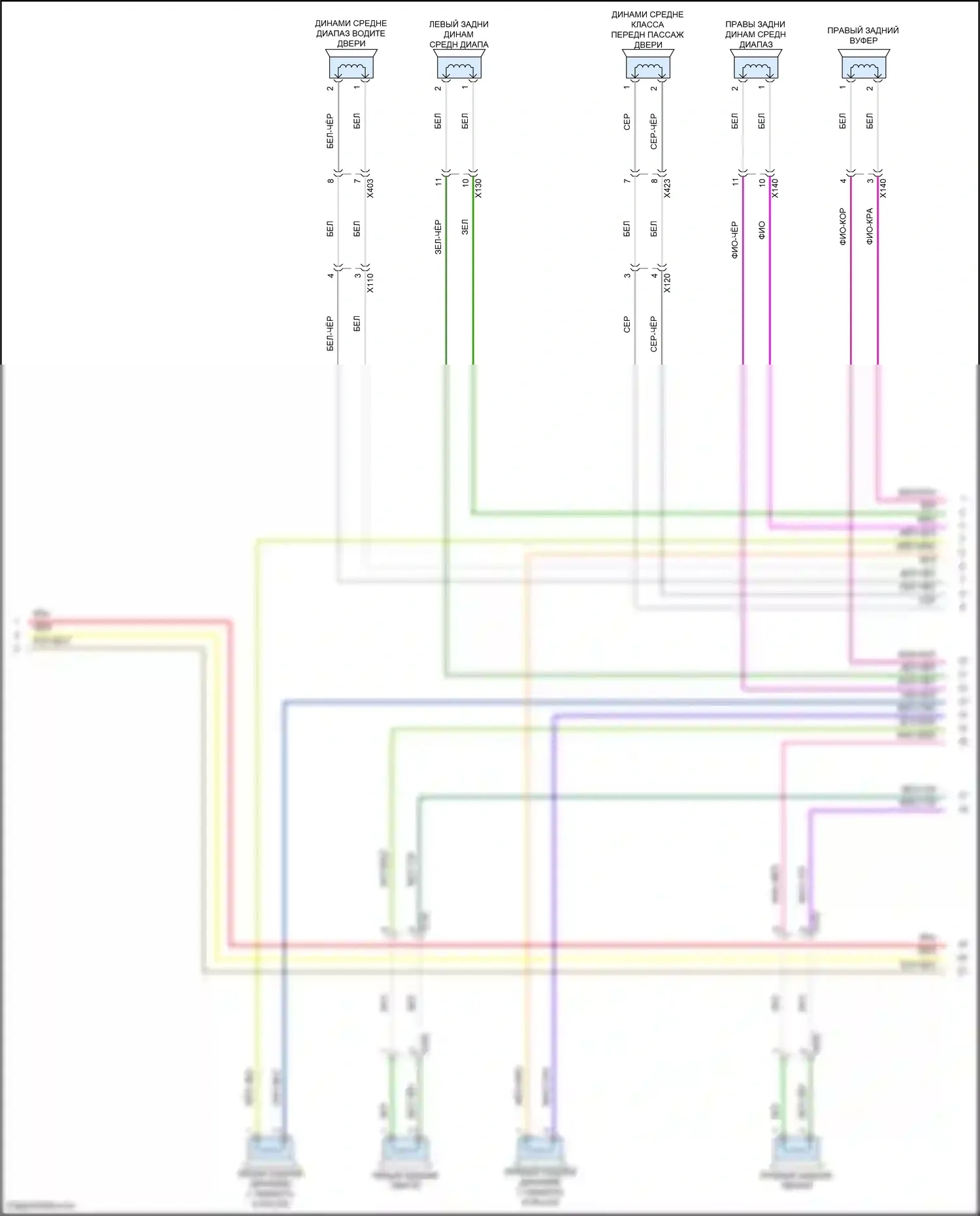 Macan GTS Porsche I рестайлинг 2 (2021-2024): Электросхема навигации, с бурметром (5 из 6) 