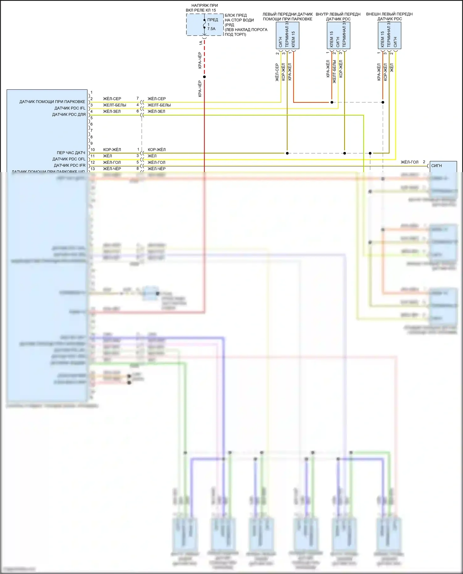 Macan GTS Porsche I рестайлинг 2 (2021-2024): Электросхема парктроника 