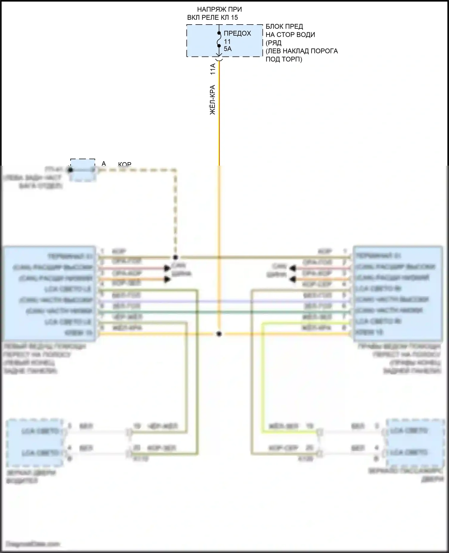 Macan GTS Porsche I рестайлинг 2 (2021-2024): Электросхема помощи при смене полосы движения 