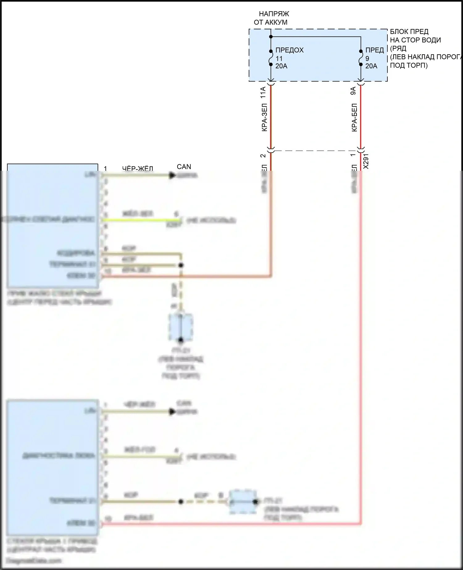 Macan GTS Porsche I рестайлинг 2 (2021-2024): Электросхема складной крыши/люка 