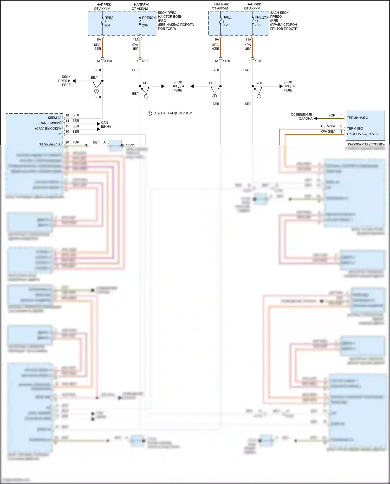 Macan GTS Porsche I рестайлинг 2 (2021-2024): Стеклоподъемники электросхема 