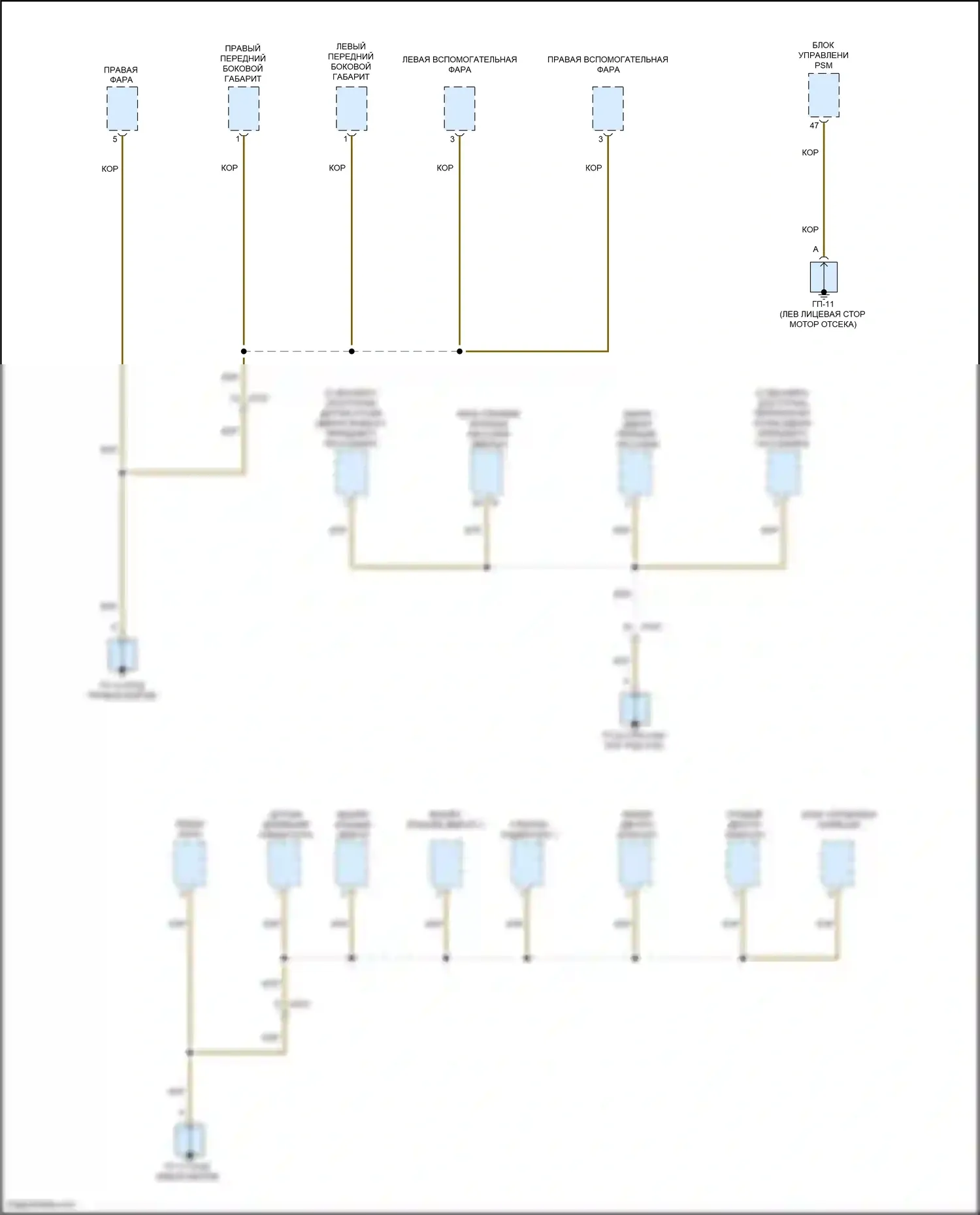 Macan GTS Porsche I рестайлинг 2 (2021-2024): Электросхема распределения массы (7 из 7) 