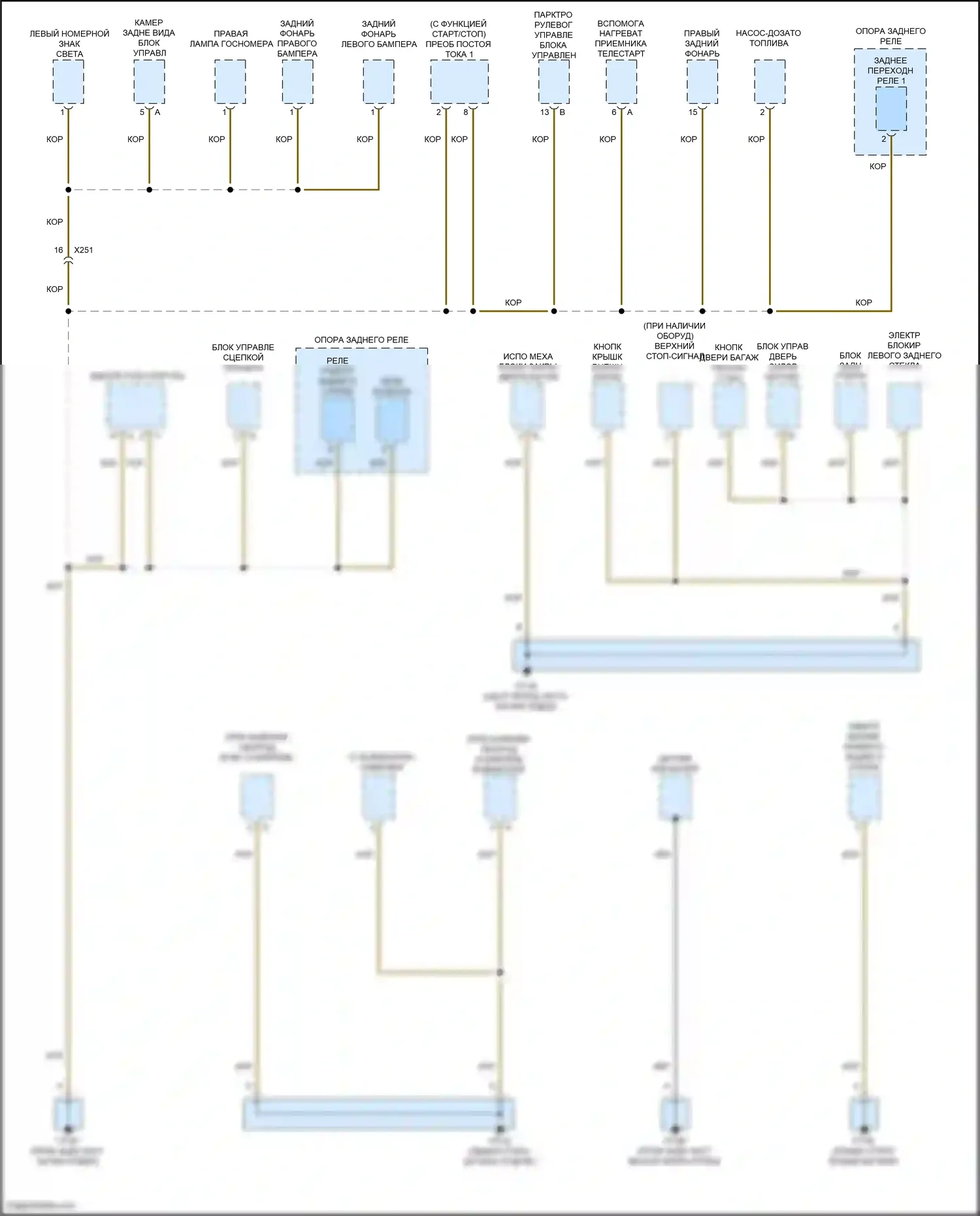 Macan GTS Porsche I рестайлинг 2 (2021-2024): Электросхема разводки массы (4 из 7) 