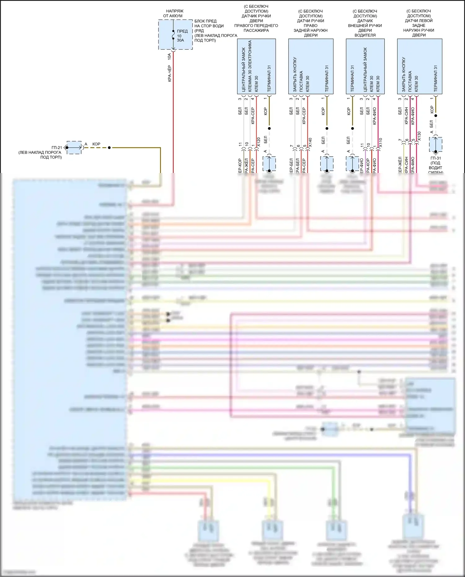 Macan GTS Porsche I рестайлинг 2 (2021-2024): Электросхема центрального замка (1 из 4) 