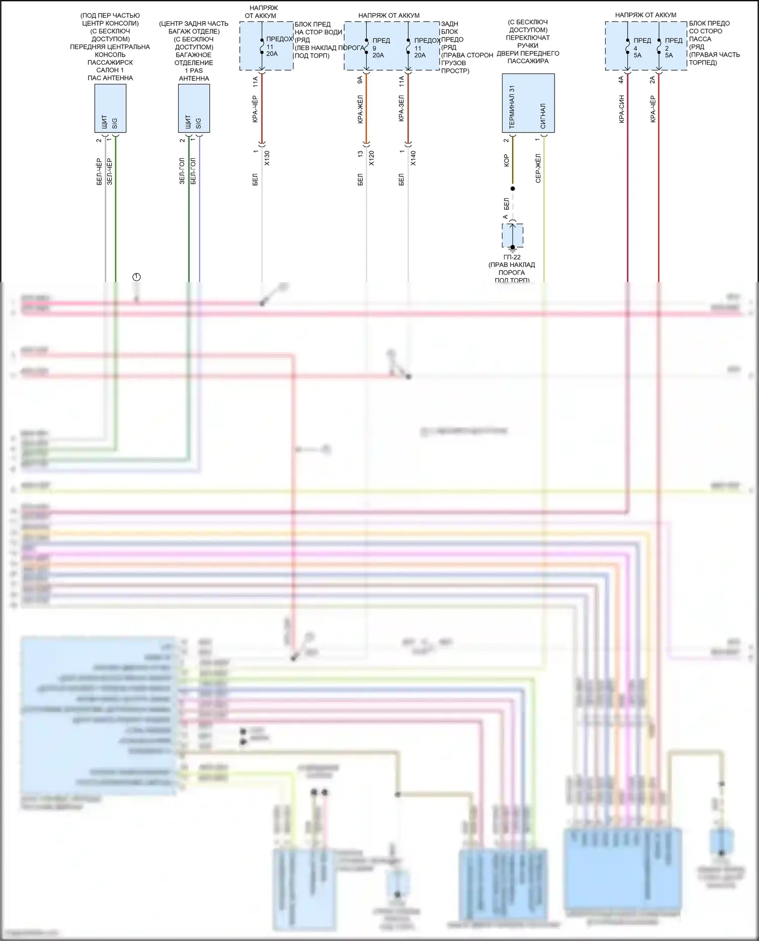 Macan GTS Porsche I рестайлинг 2 (2021-2024): Электросхема центрального замка (2 из 4) 