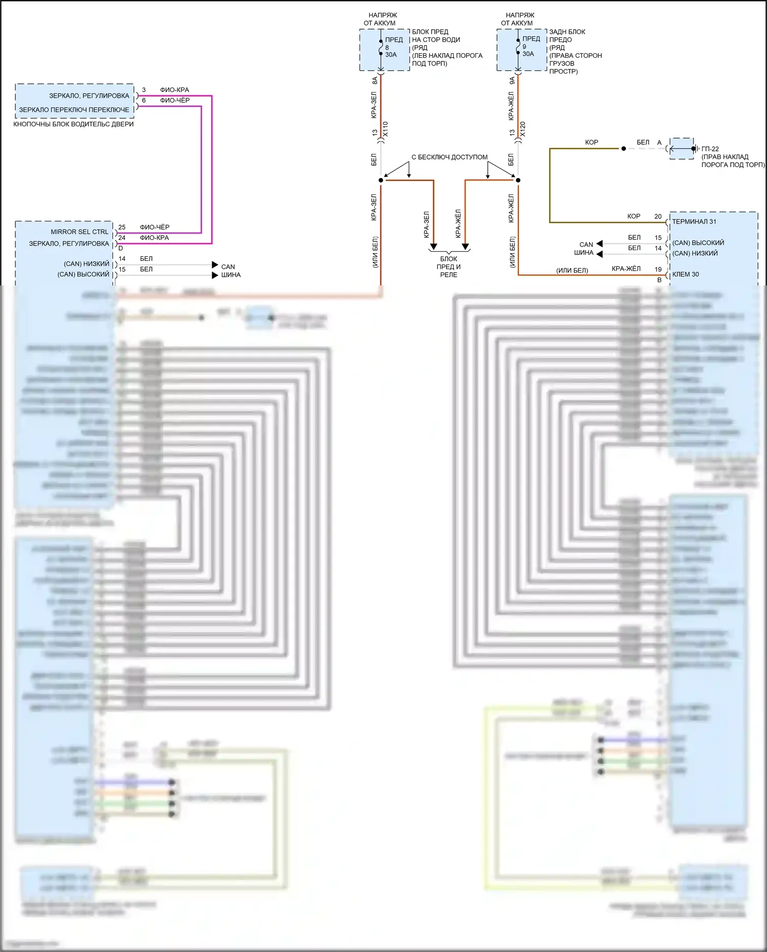 Macan GTS Porsche I рестайлинг 2 (2021-2024): Электросхема управления зеркалами заднего вида 