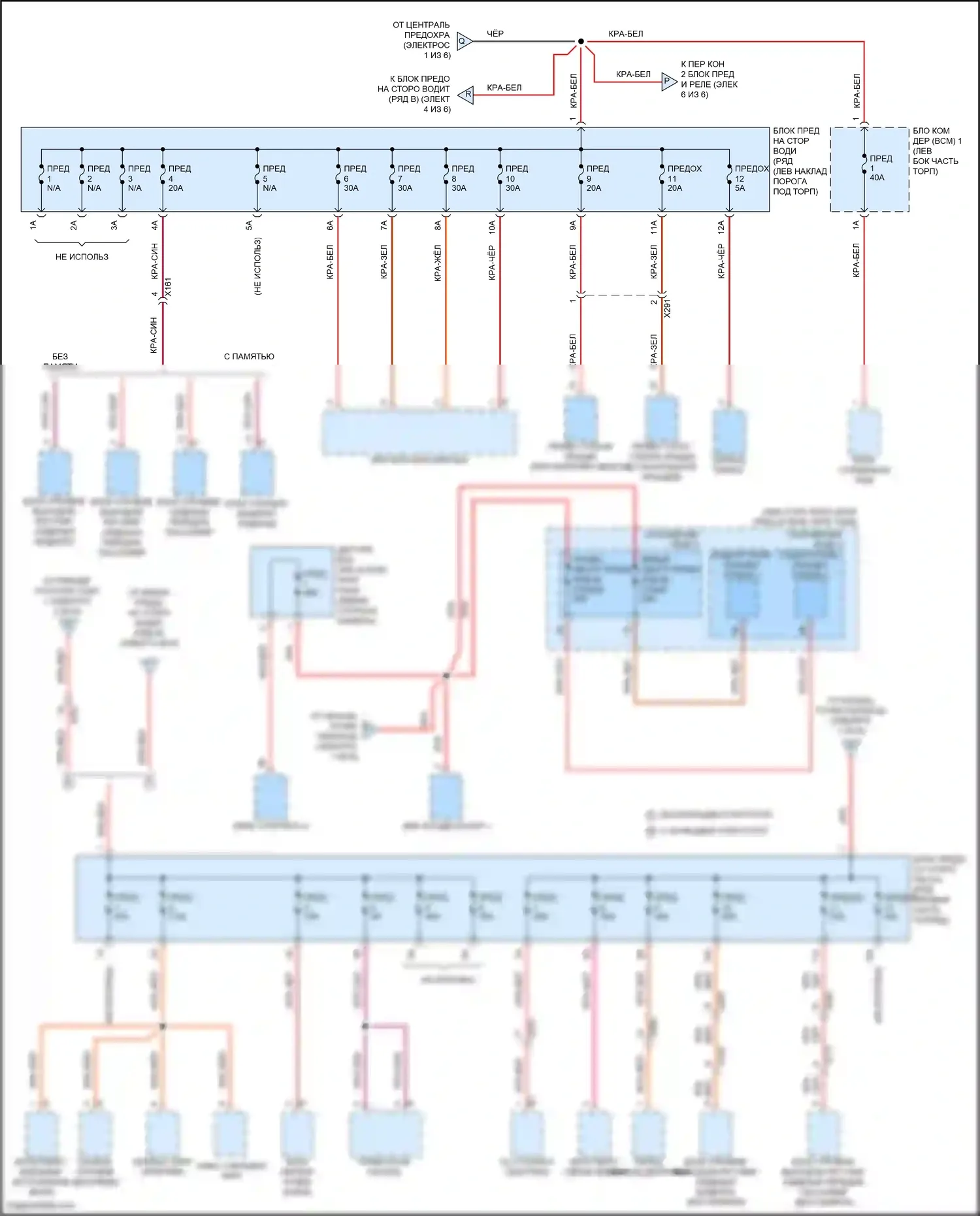 Macan GTS Porsche I рестайлинг (2018-2021): Электросхема блока предохранителей реле (5 из 6) 