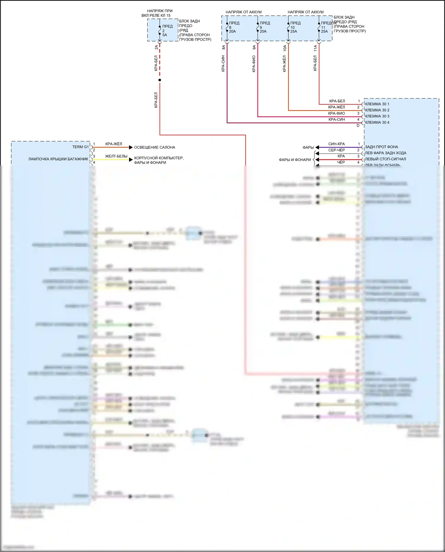 Macan GTS Porsche I рестайлинг (2018-2021): Электросхема блока управления заднего 
