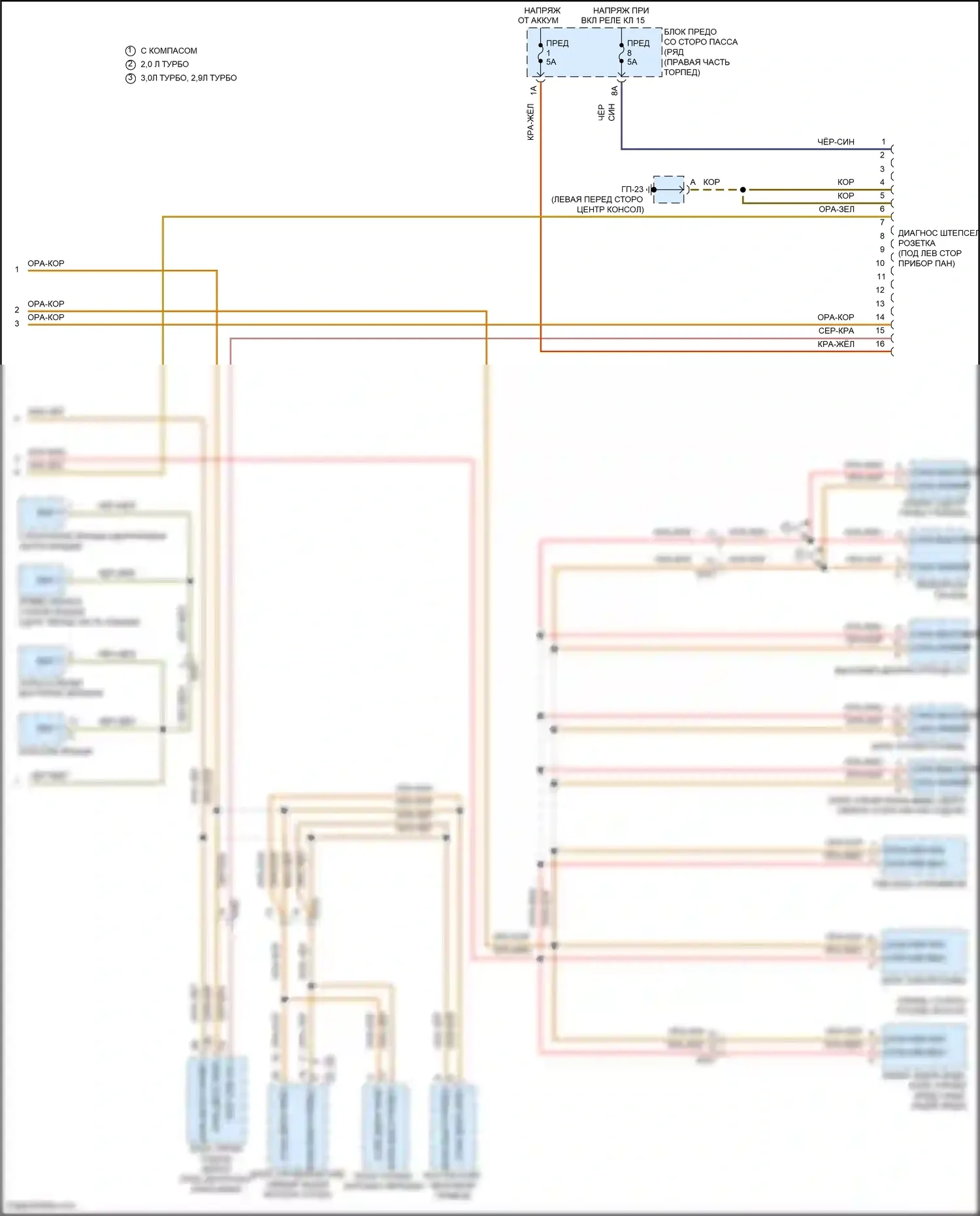 Macan GTS Porsche I рестайлинг (2018-2021): Can шина электросхема (3 из 3) 
