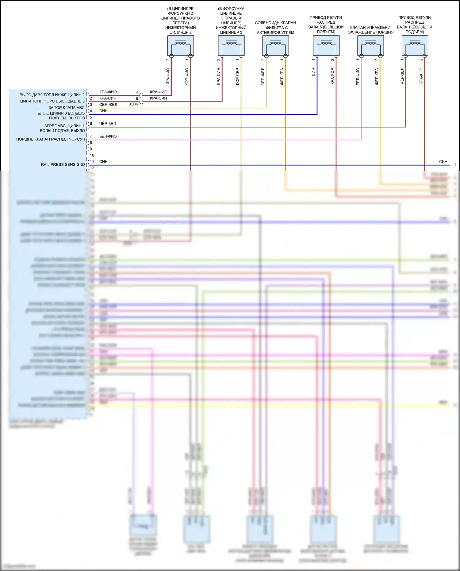 Macan GTS Porsche I рестайлинг (2018-2021): Электросхема двигателя 2.0л турбо (1 из 8) 