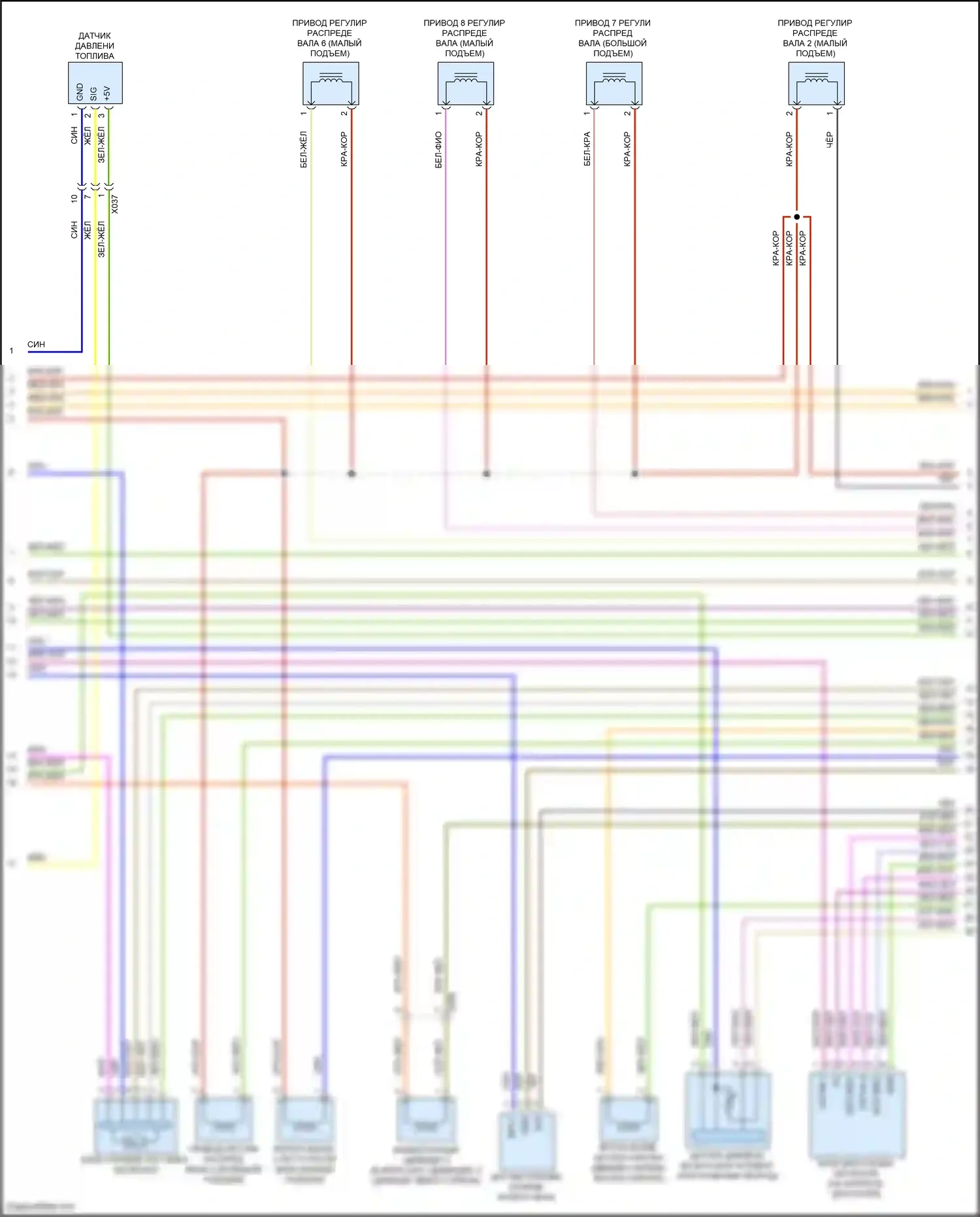 Macan GTS Porsche I рестайлинг (2018-2021): Электросхема двигателя 2.0л турбо (2 из 8) 