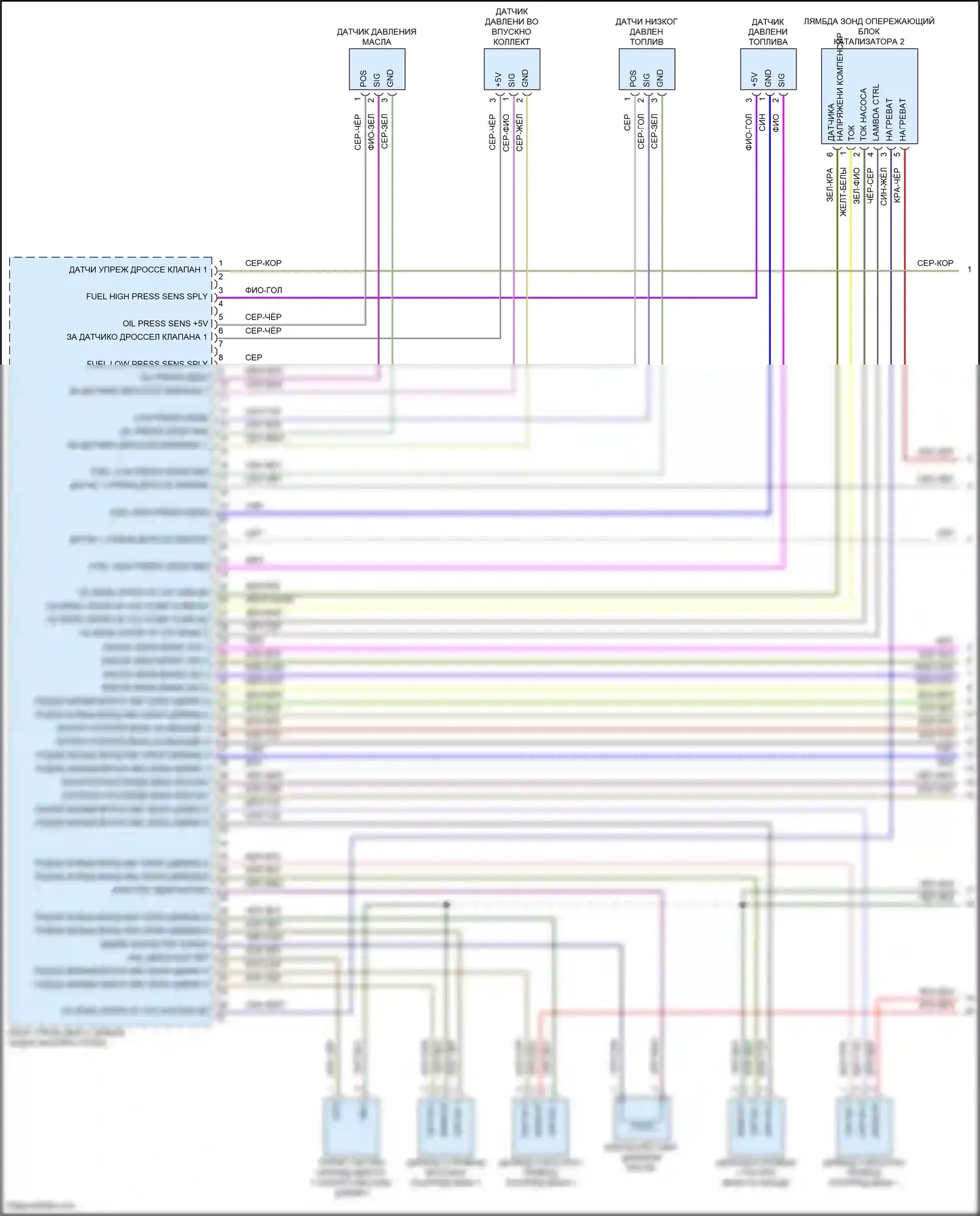 Macan GTS Porsche I рестайлинг (2018-2021): Электросхема двигателя 2.9л турбо (1 из 9) 